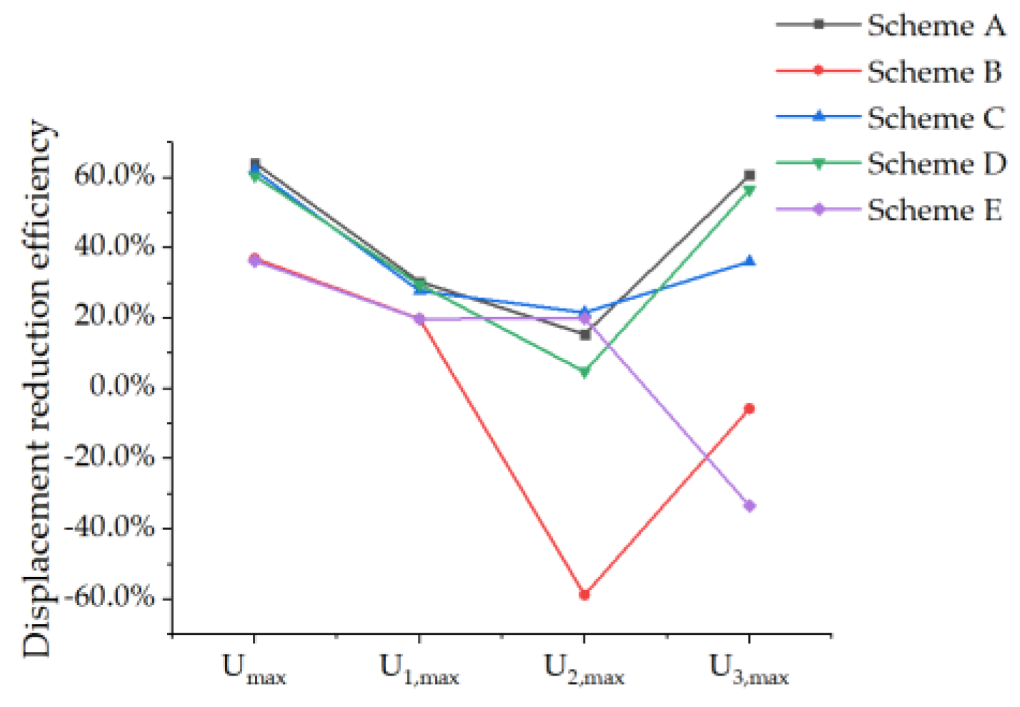 Aerospace 11 00726 g025