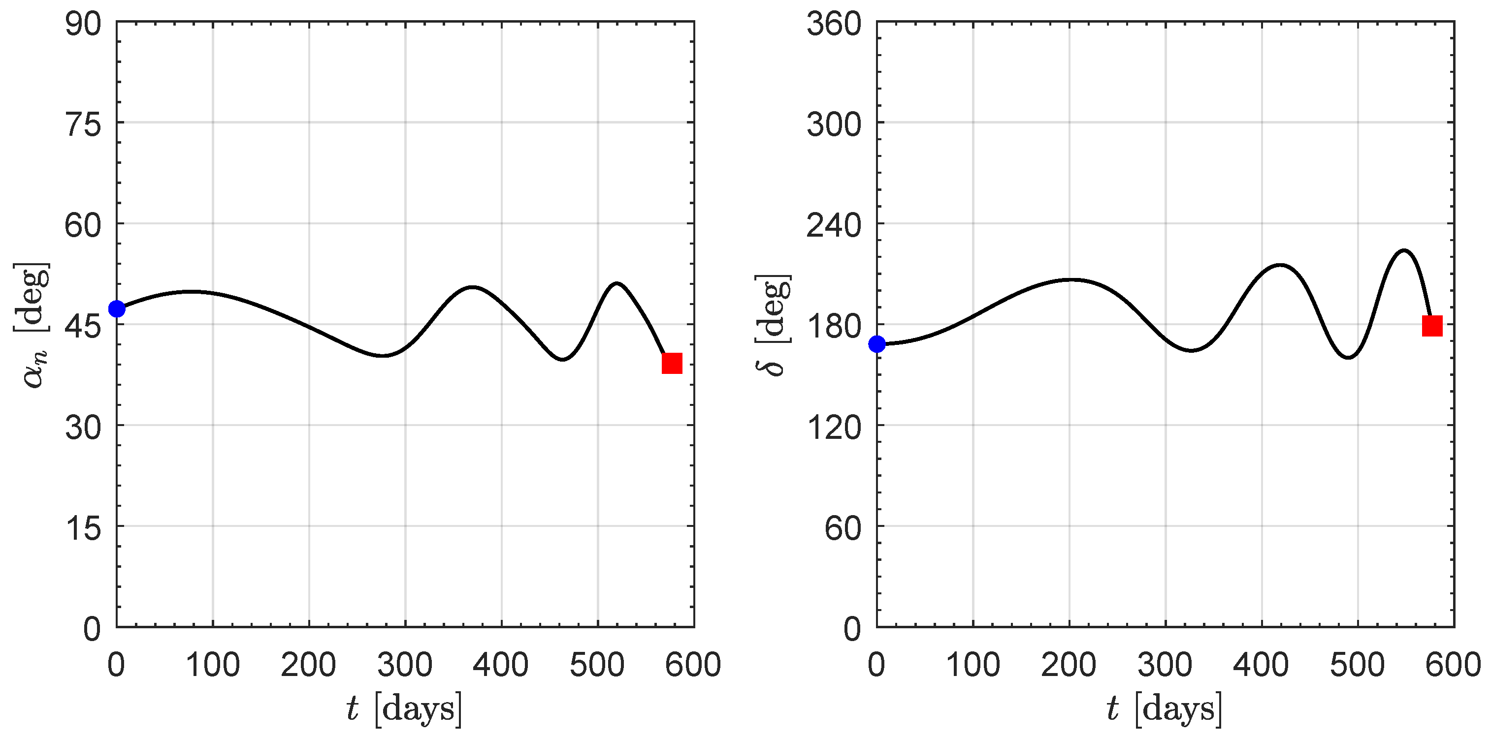 Aerospace 11 00729 g010