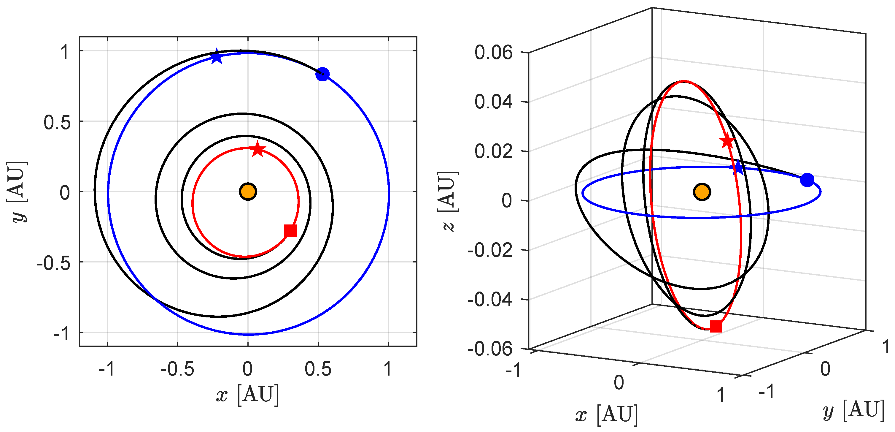 Aerospace 11 00729 g013