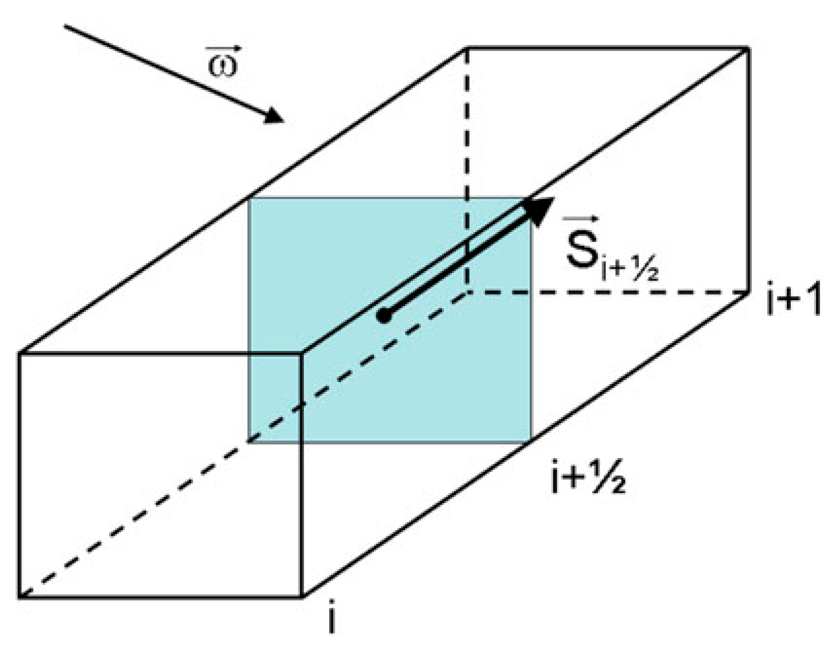 Aerospace 11 00731 g001