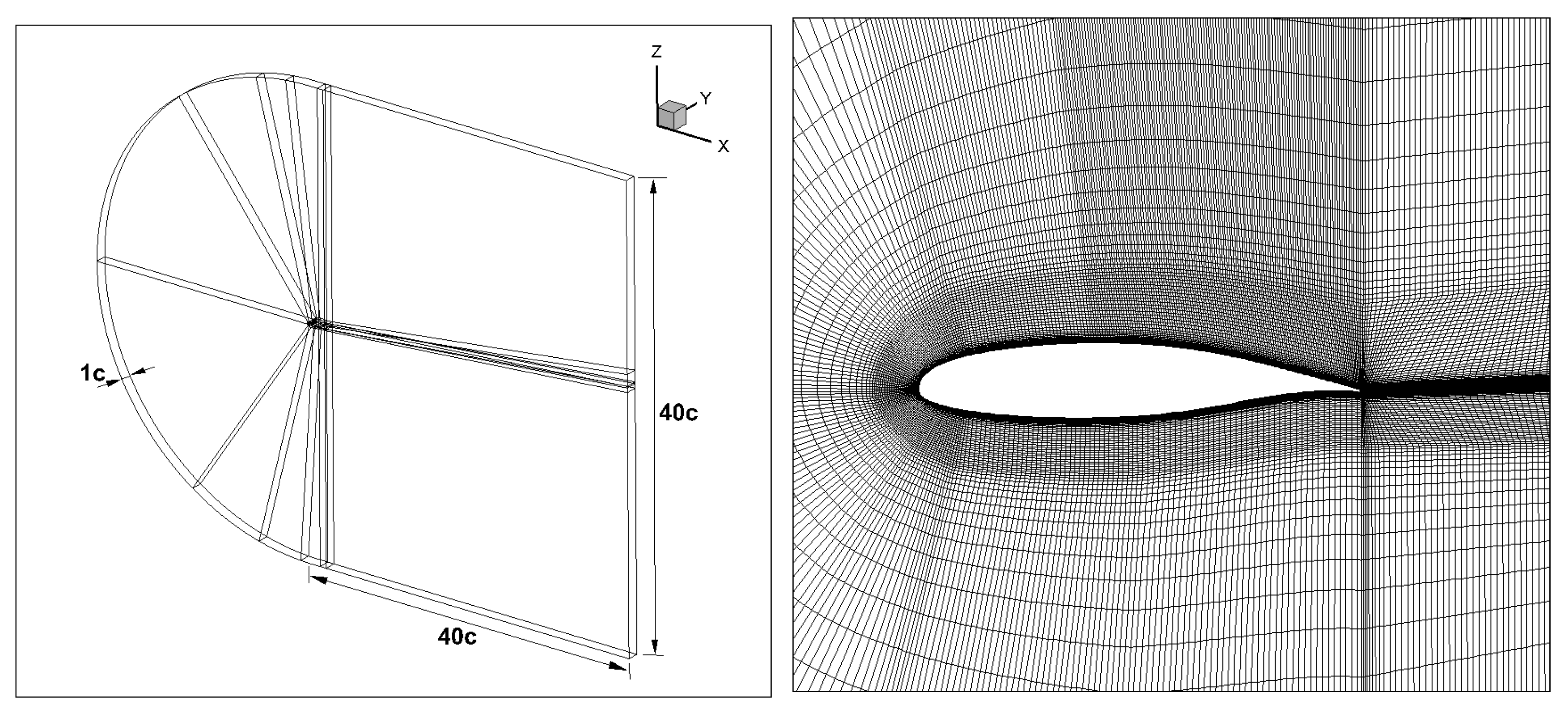 Aerospace 11 00731 g002