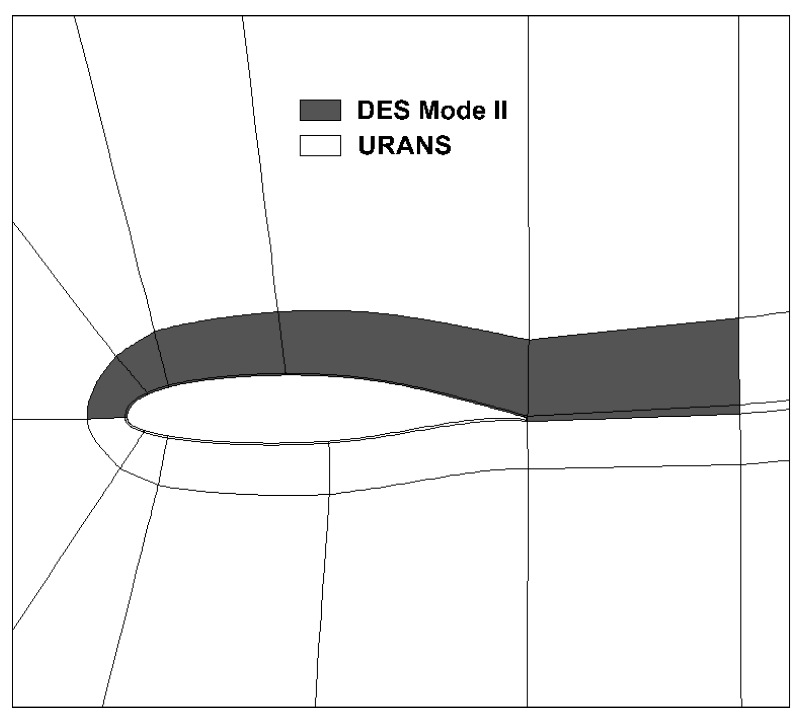 Aerospace 11 00731 g003