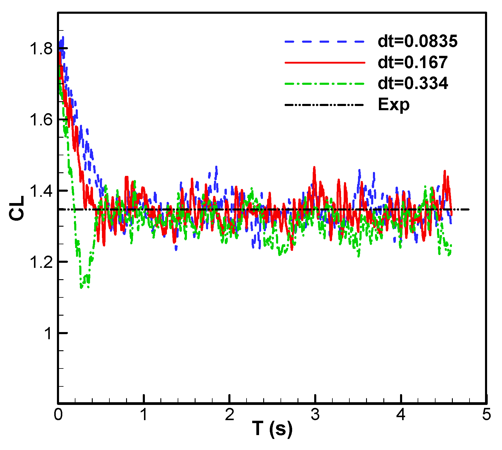 Aerospace 11 00731 g005