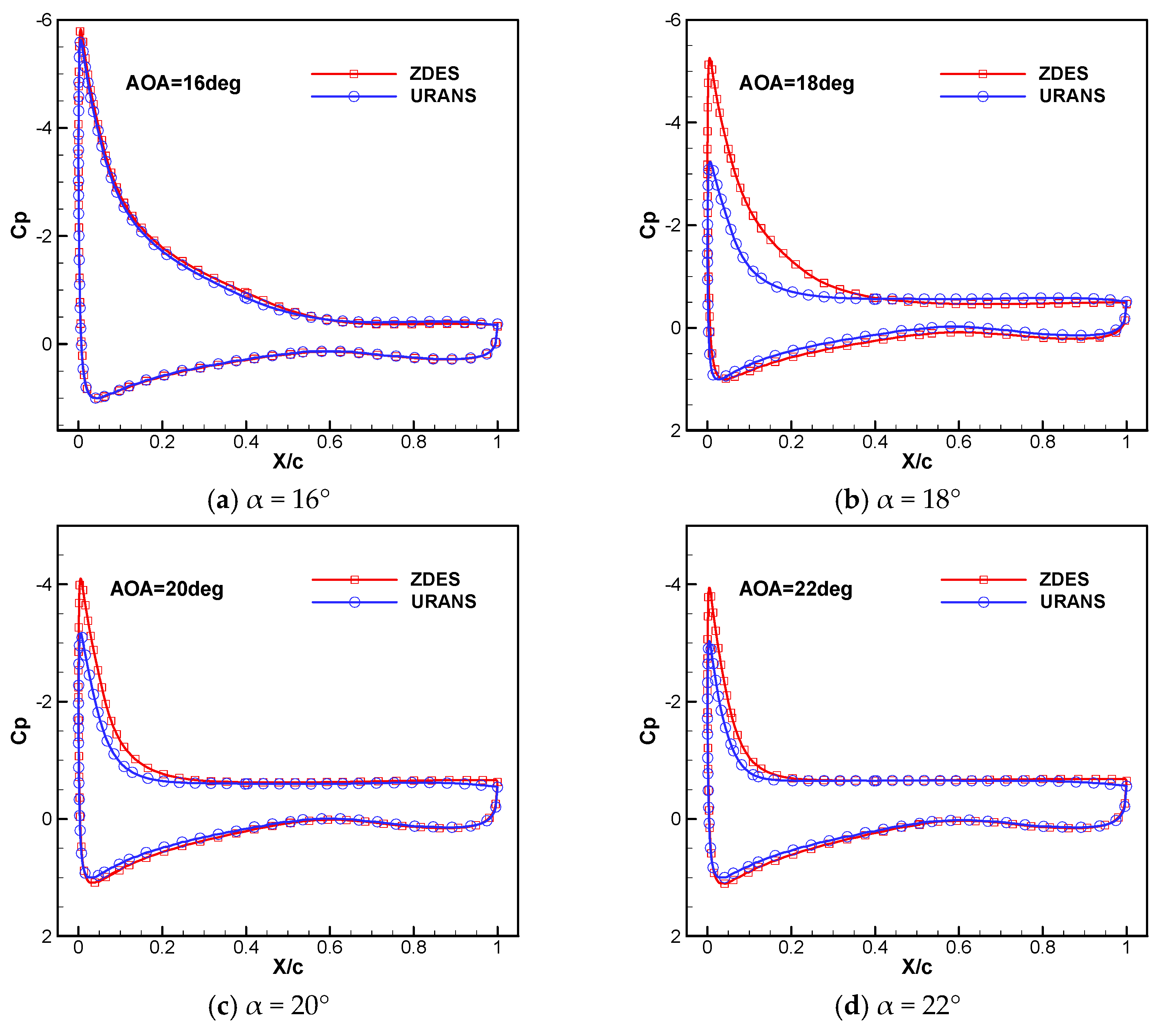 Aerospace 11 00731 g009