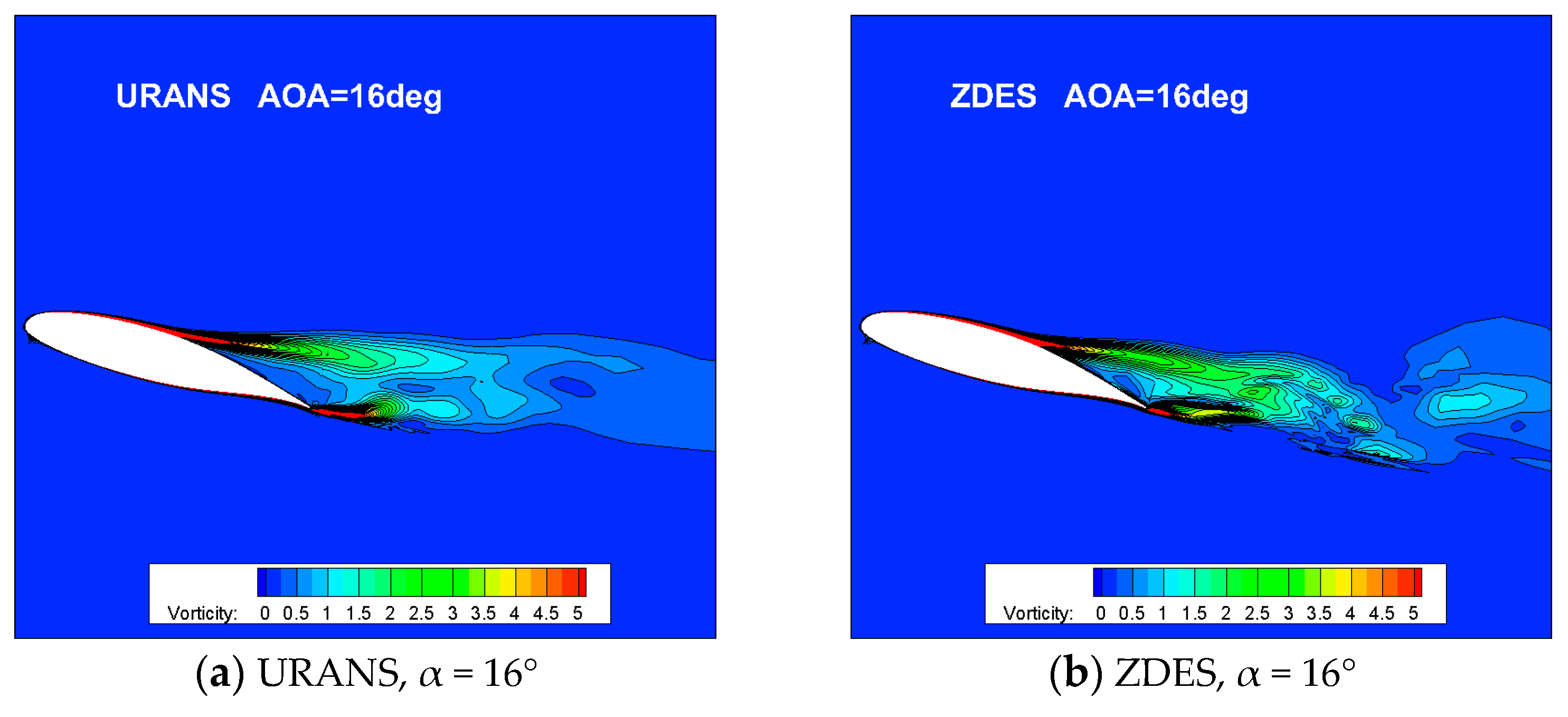 Aerospace 11 00731 g010a