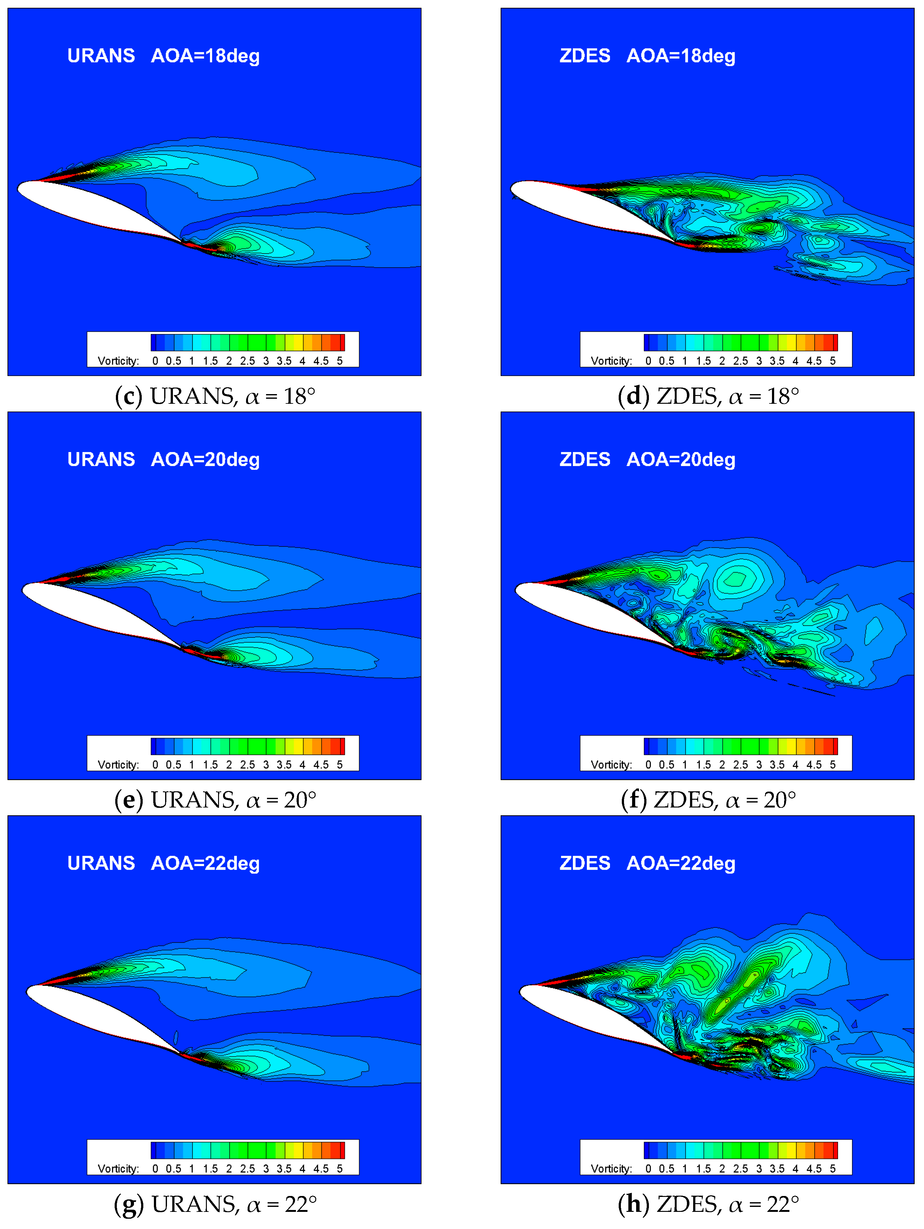 Aerospace 11 00731 g010b