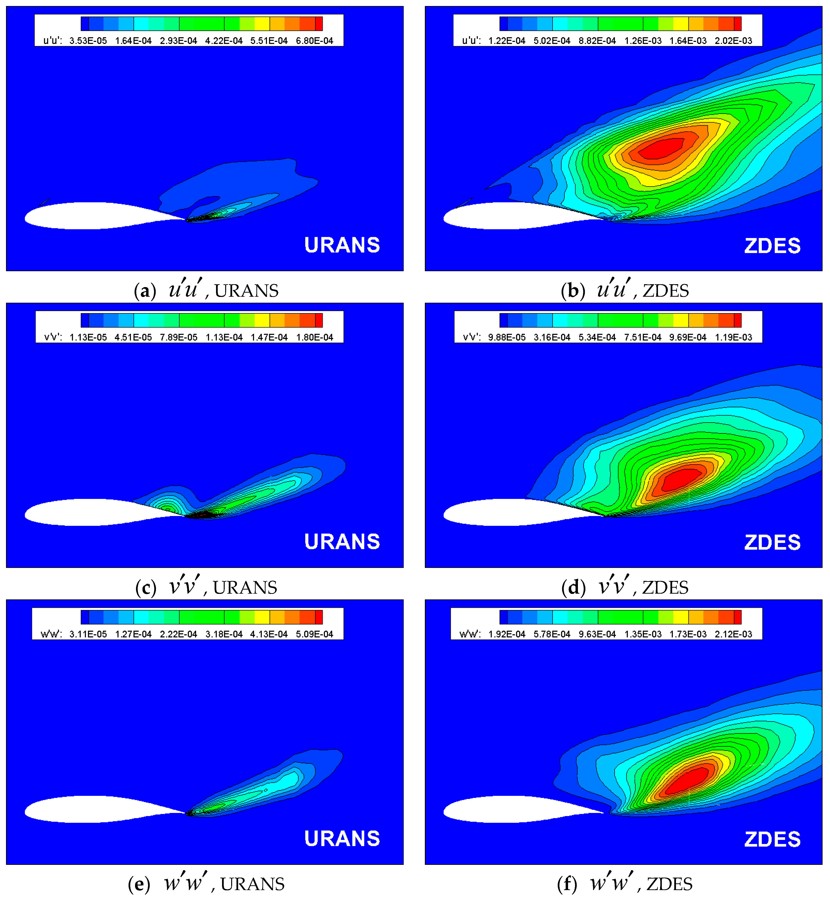 Aerospace 11 00731 g011