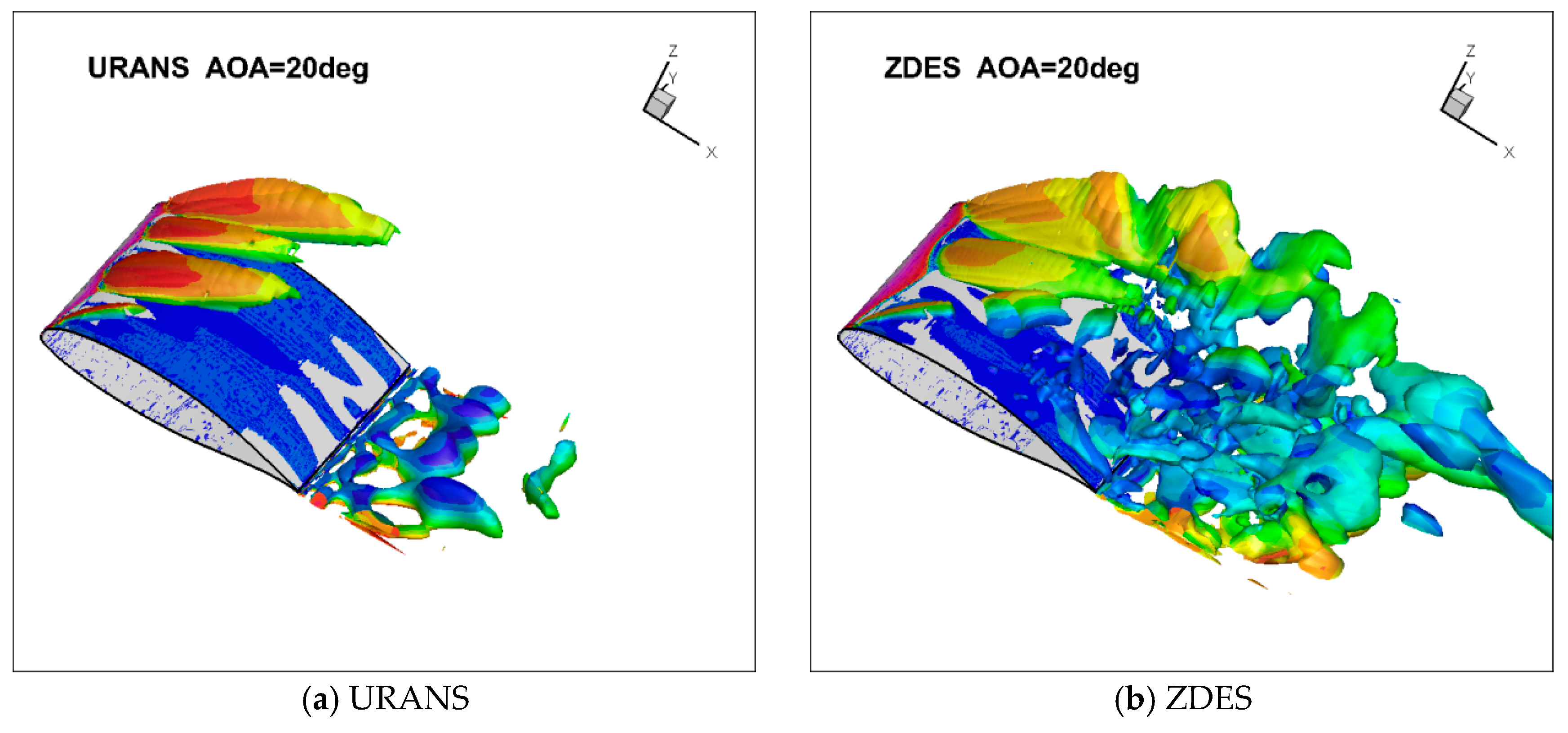 Aerospace 11 00731 g012
