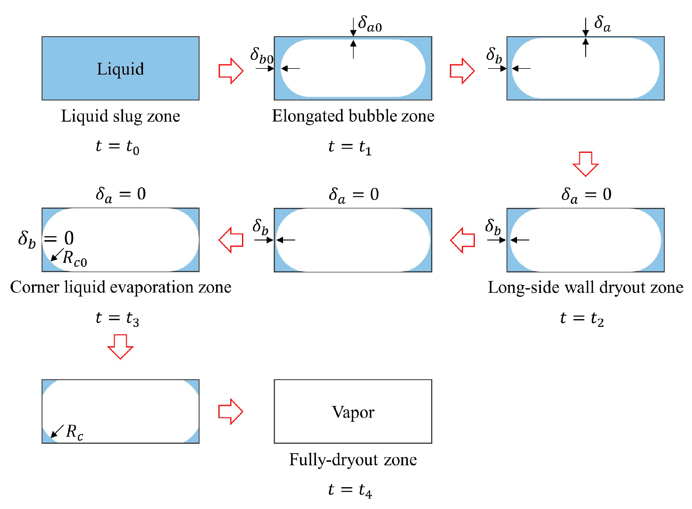Aerospace 11 00733 g003