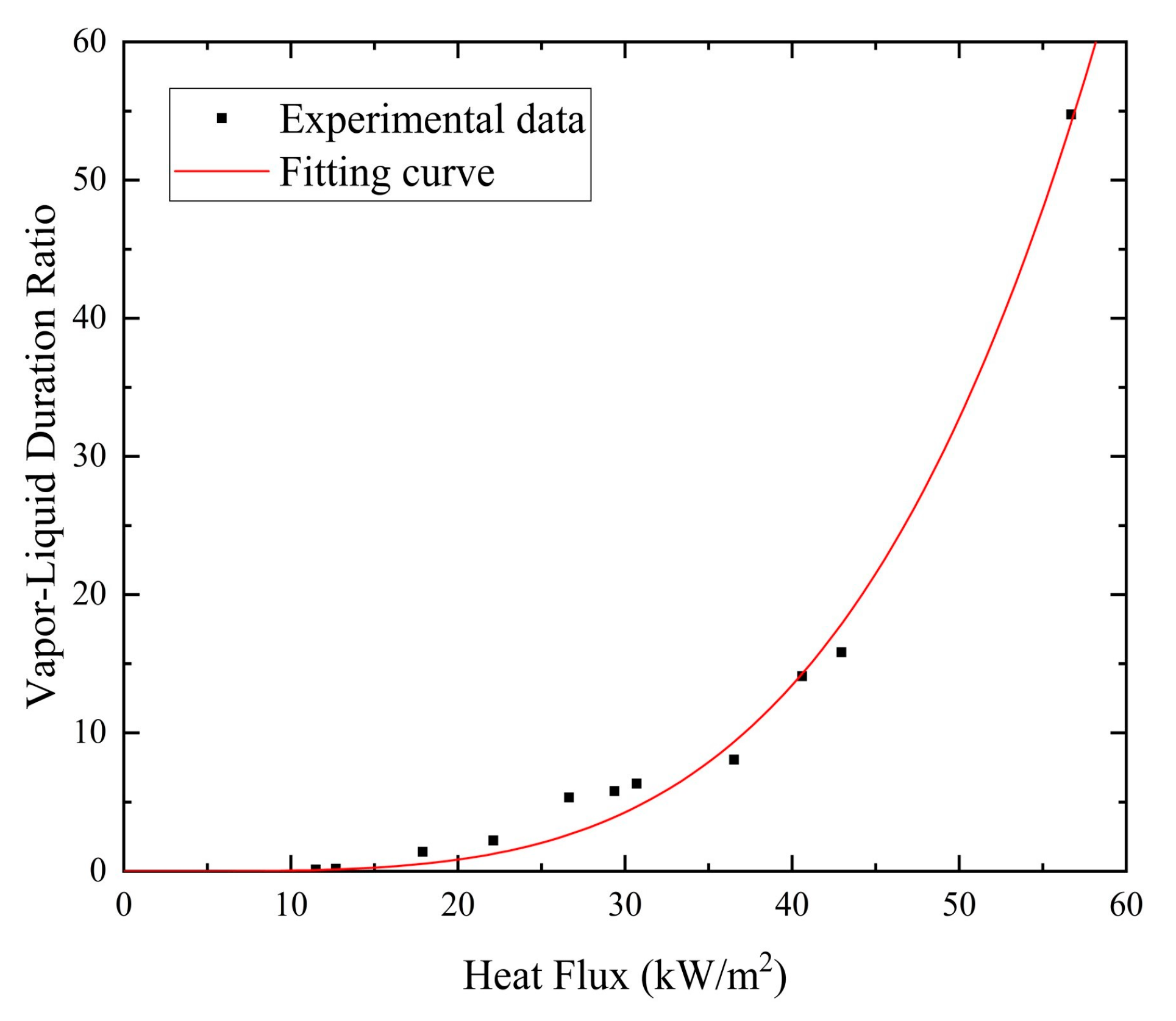 Aerospace 11 00733 g012