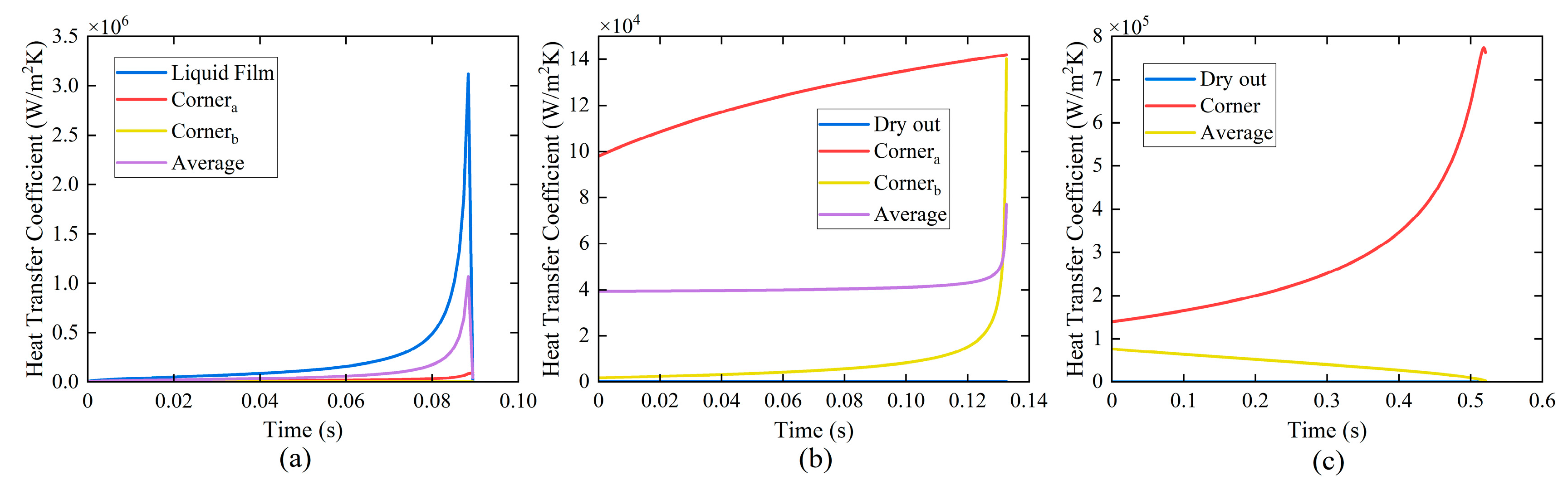 Aerospace 11 00733 g018