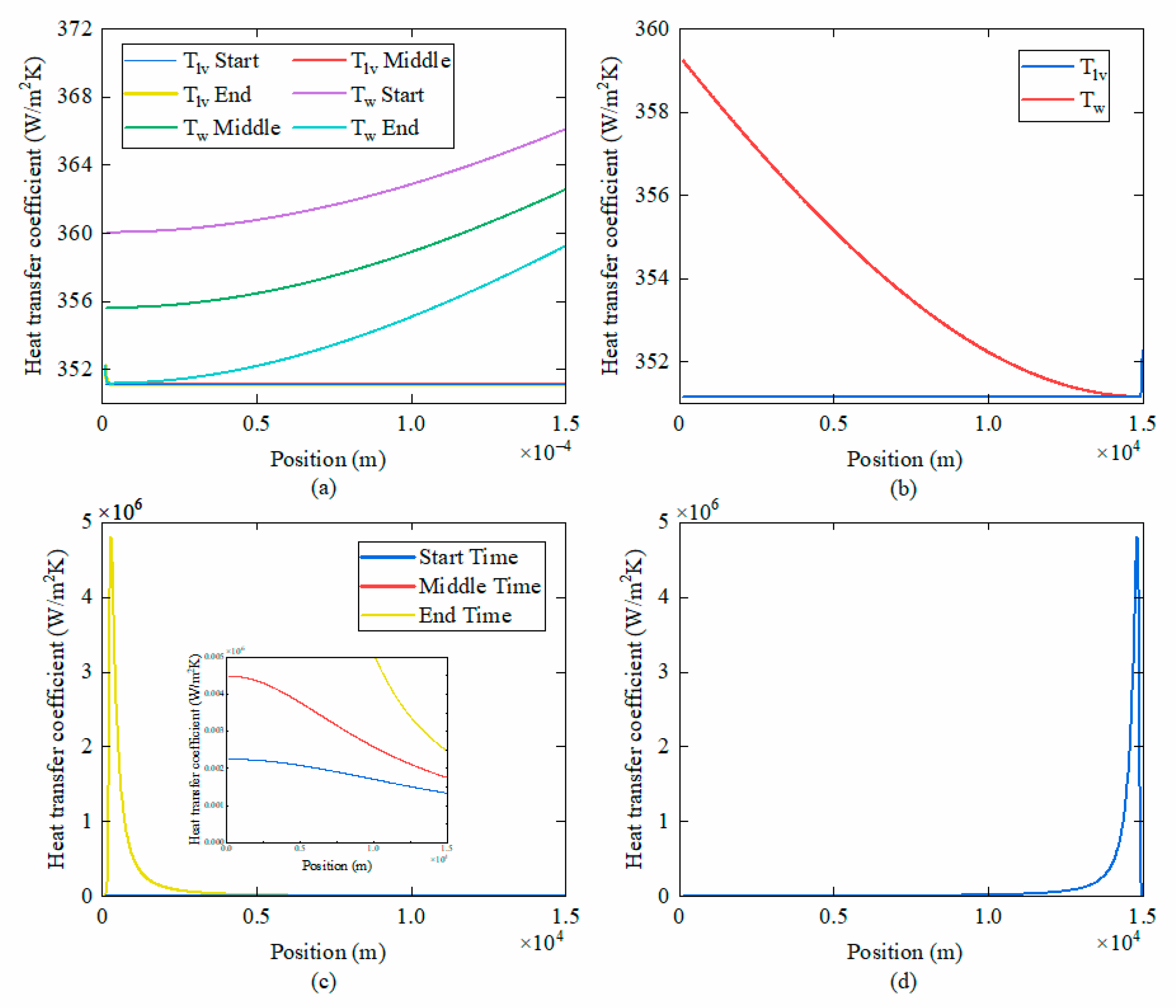 Aerospace 11 00733 g023