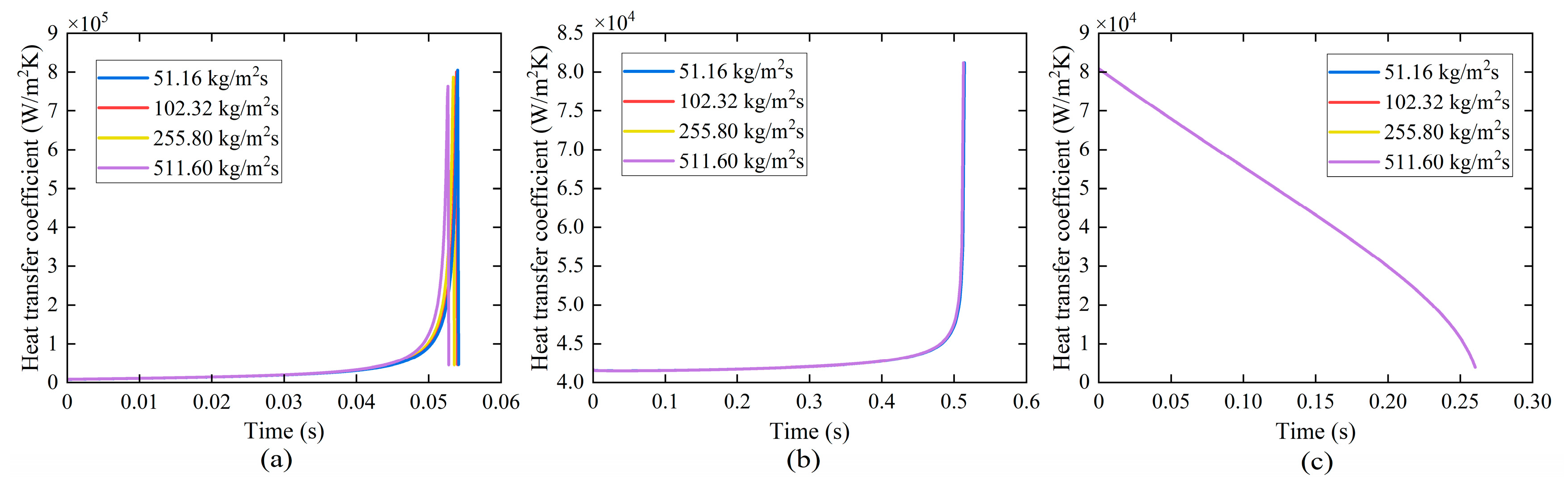 Aerospace 11 00733 g029