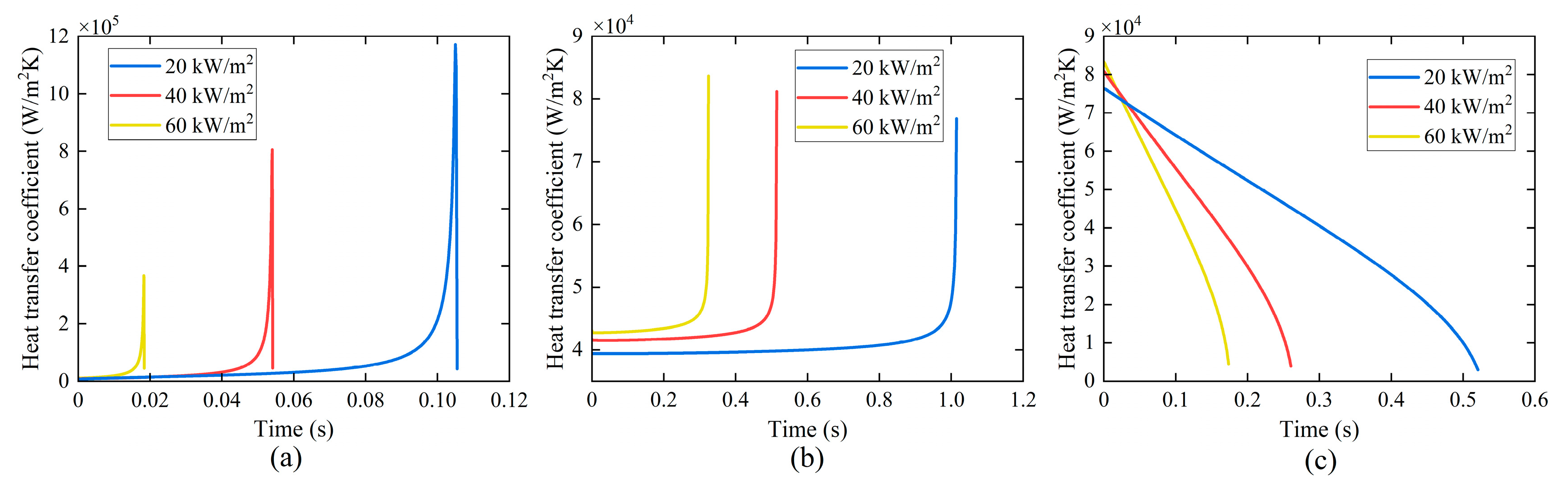 Aerospace 11 00733 g030