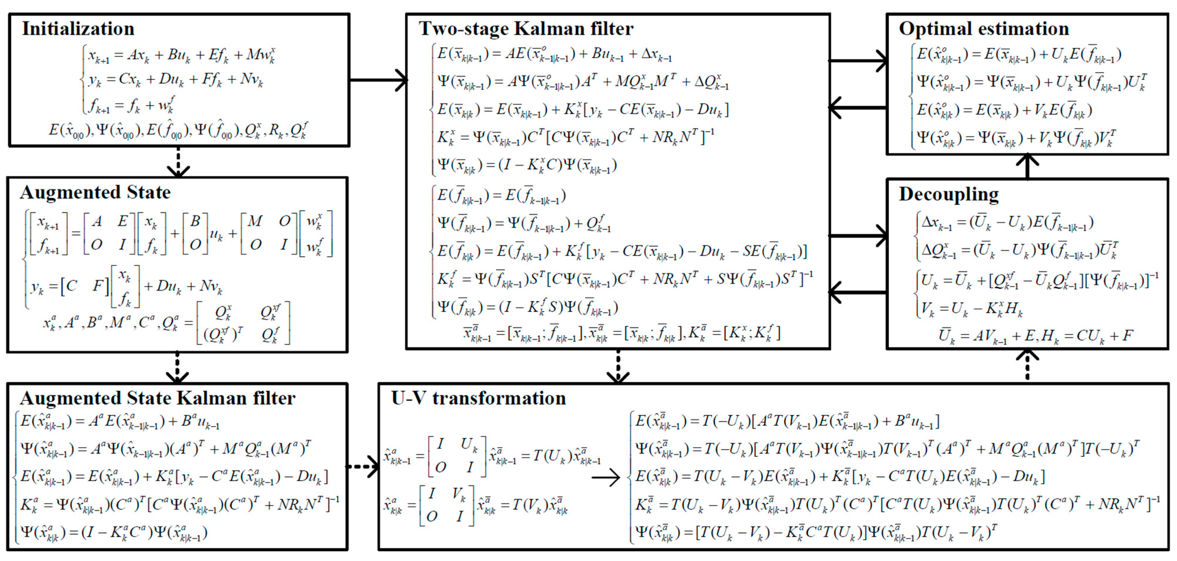 Aerospace 11 00736 g001