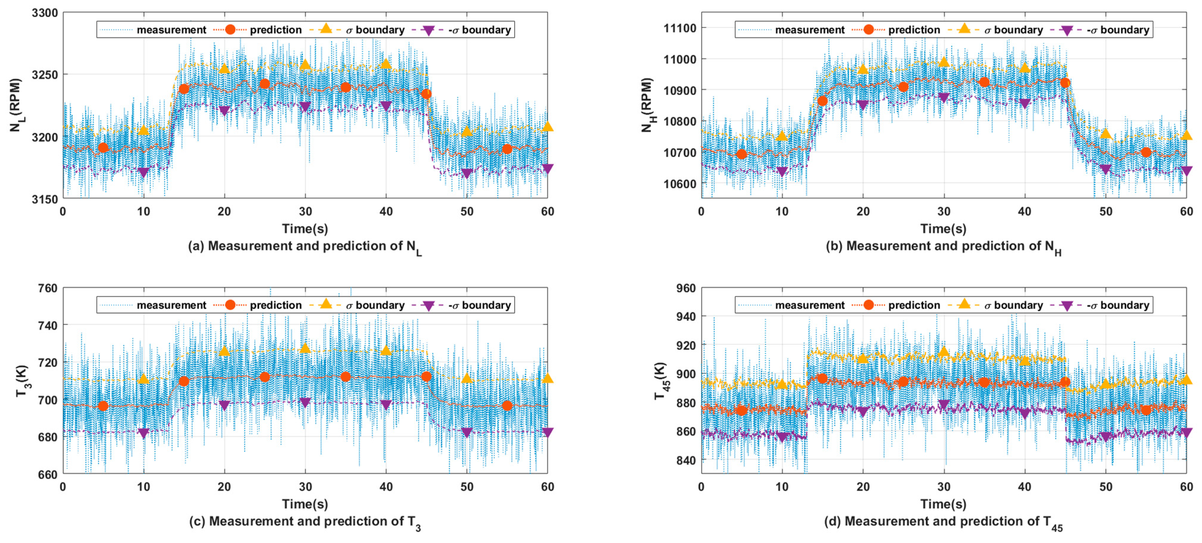 Aerospace 11 00736 g006