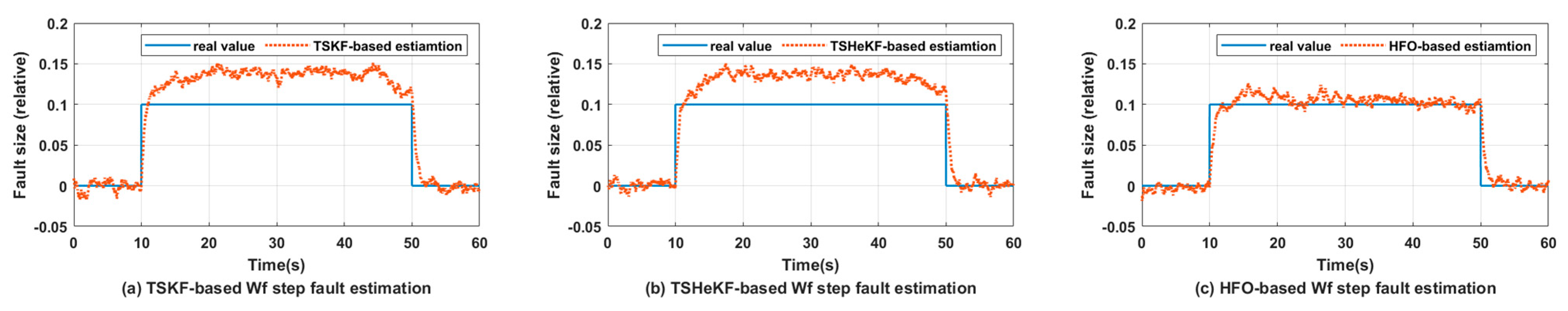 Aerospace 11 00736 g008