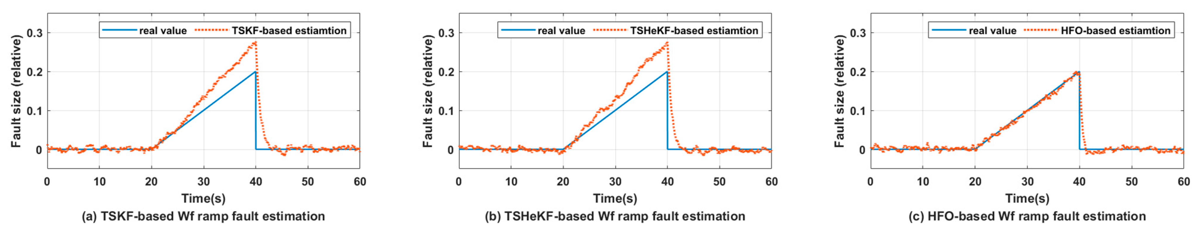Aerospace 11 00736 g009