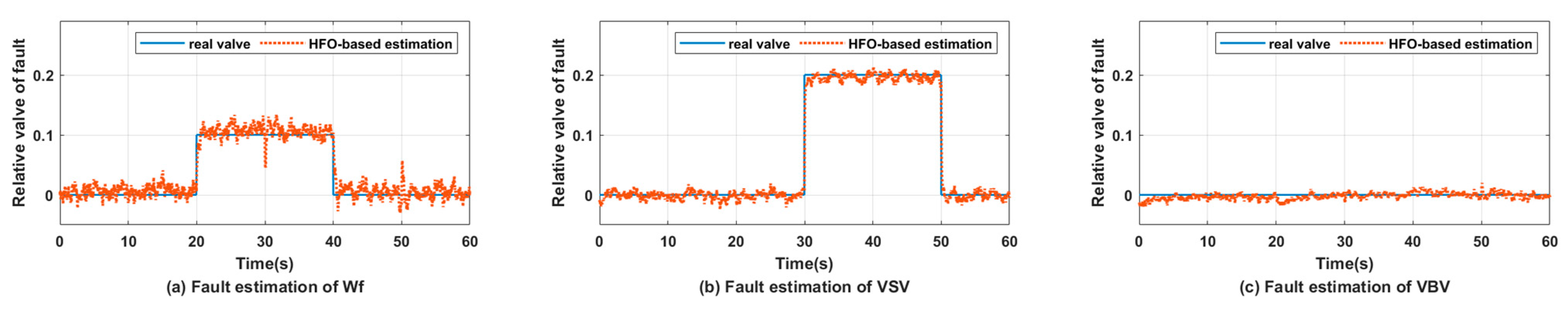Aerospace 11 00736 g010