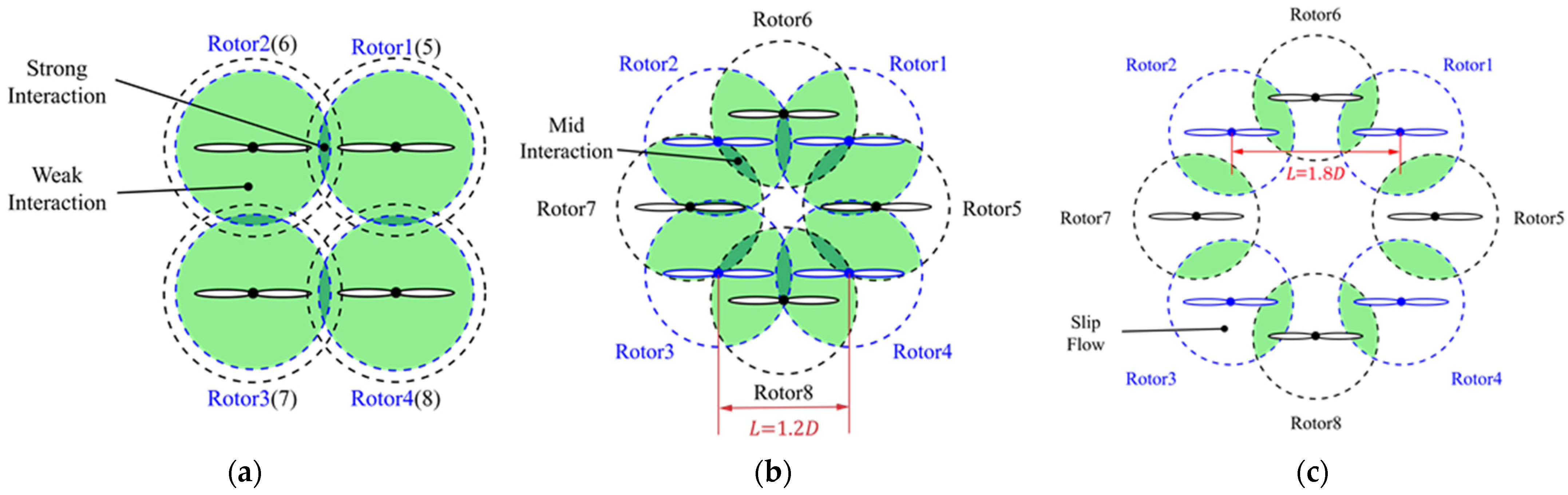 Aerospace 11 00737 g003