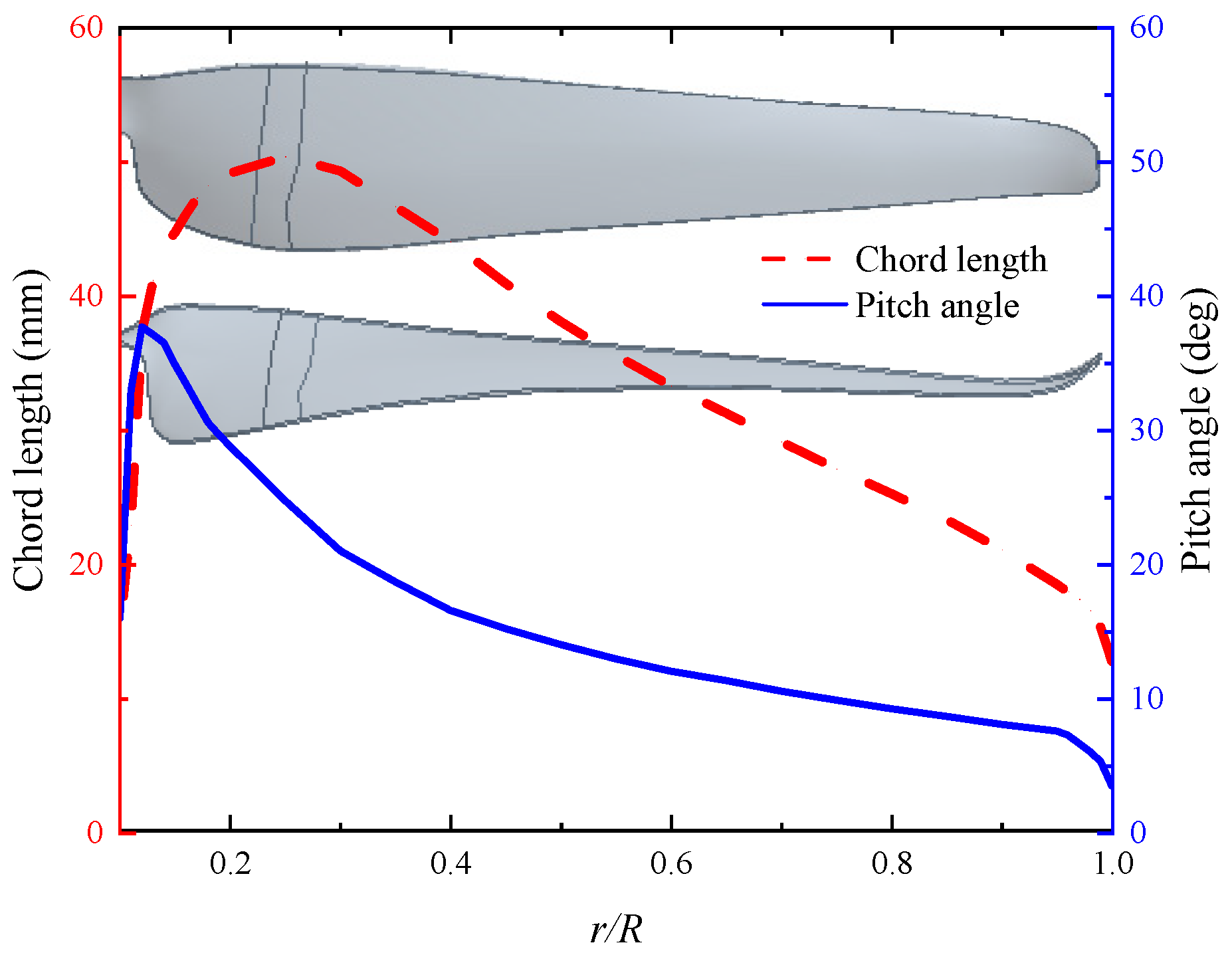 Aerospace 11 00737 g004