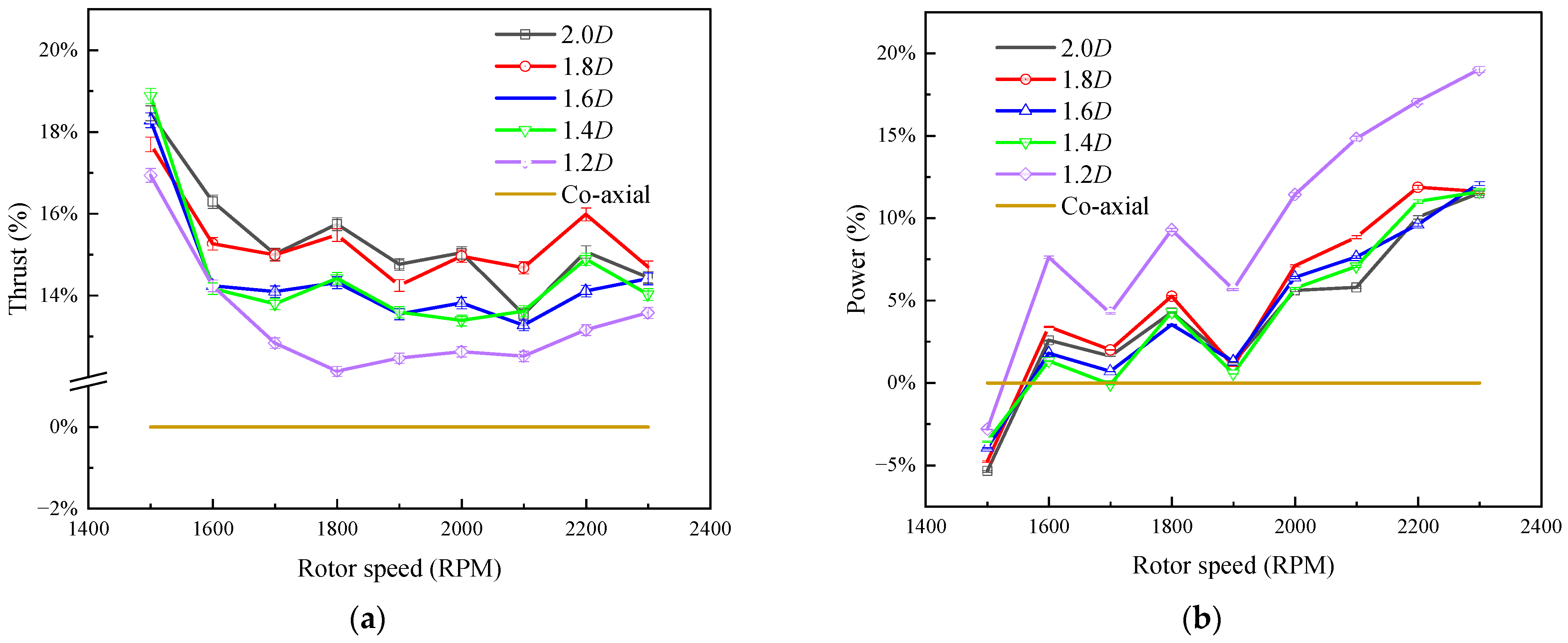 Aerospace 11 00737 g007