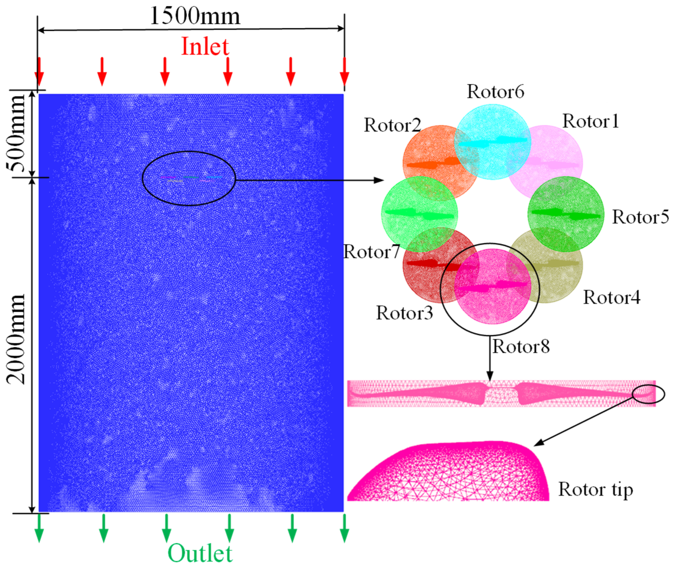 Aerospace 11 00737 g010