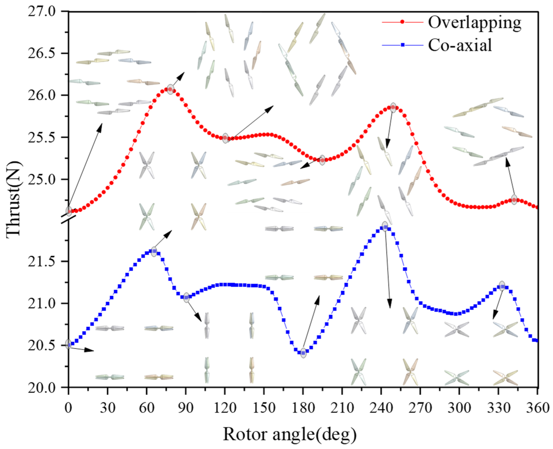 Aerospace 11 00737 g012