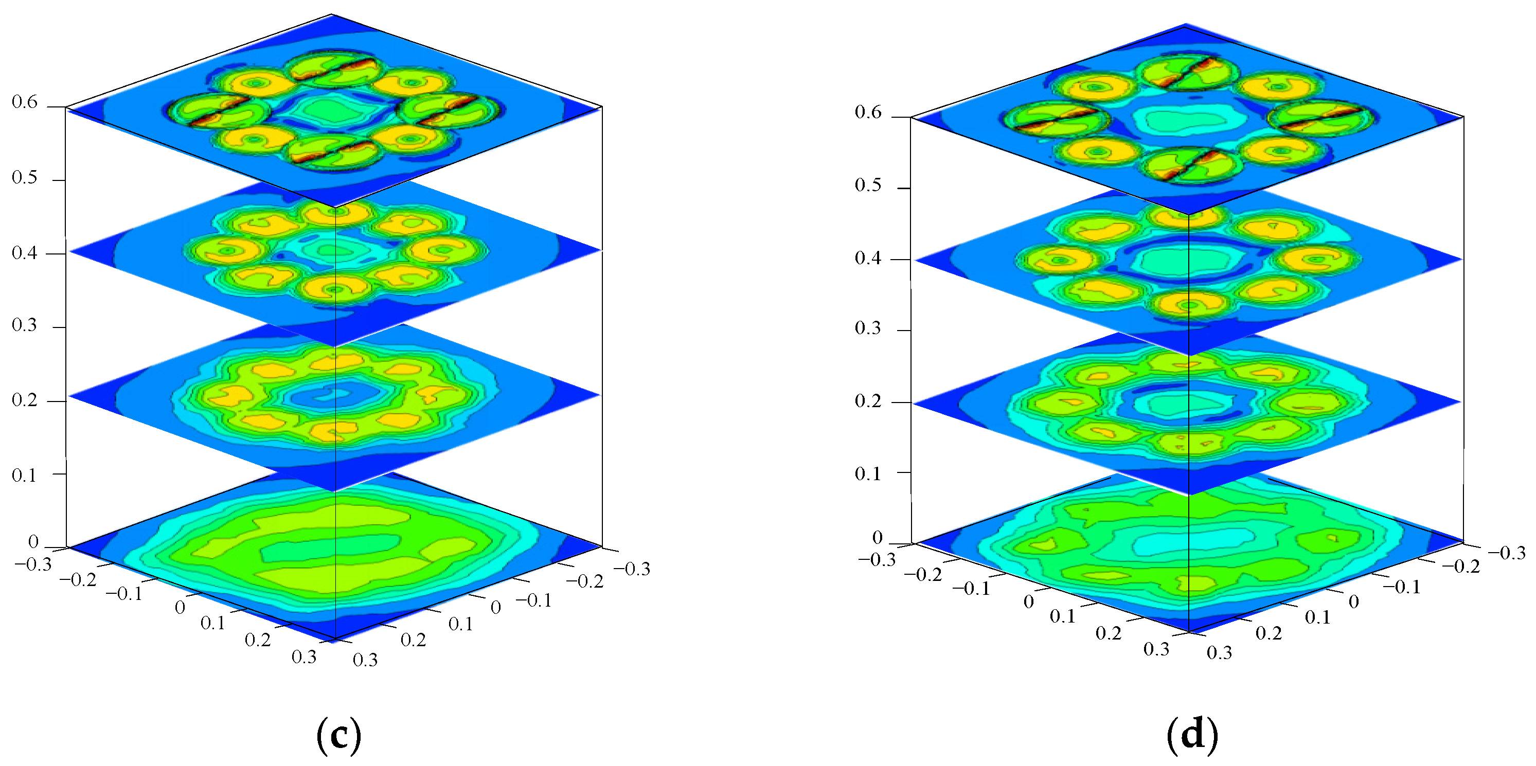 Aerospace 11 00737 g013b