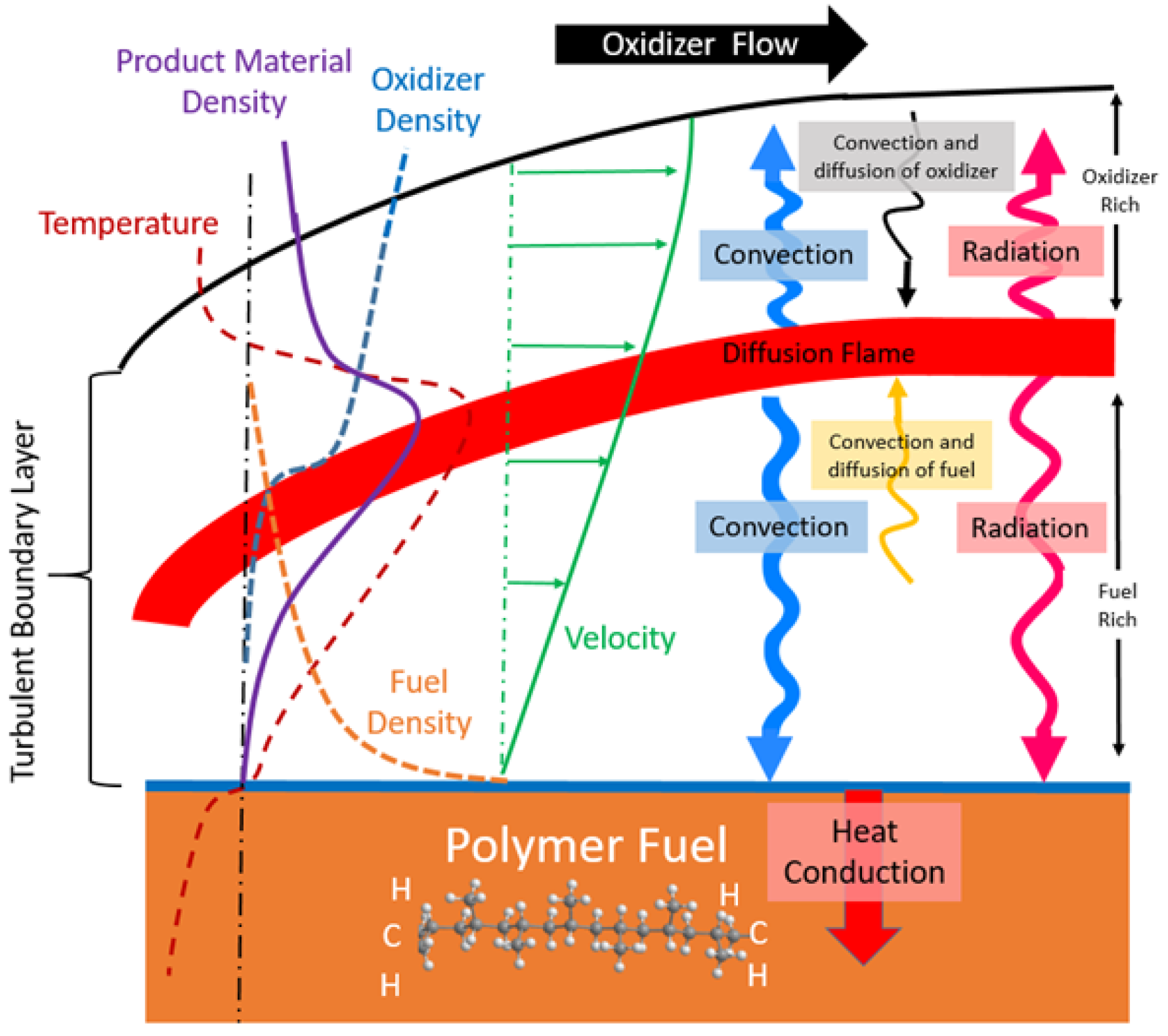 Aerospace 11 00739 g002
