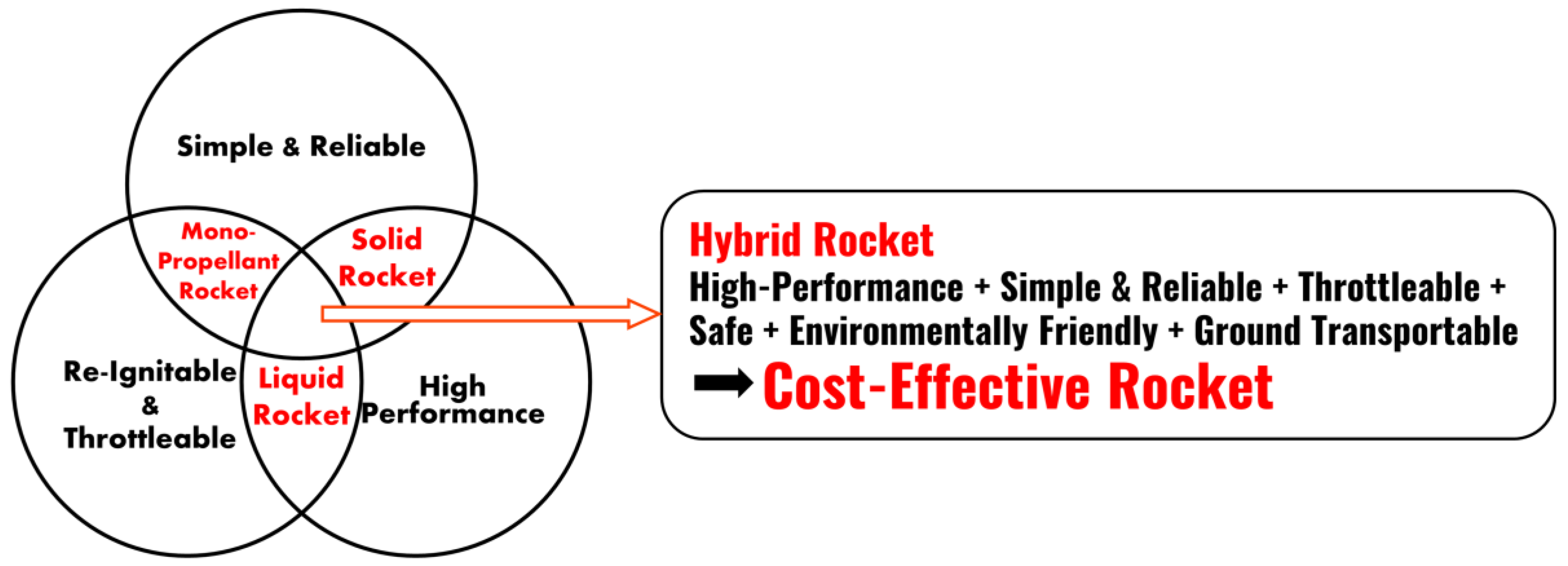 Aerospace 11 00739 g004