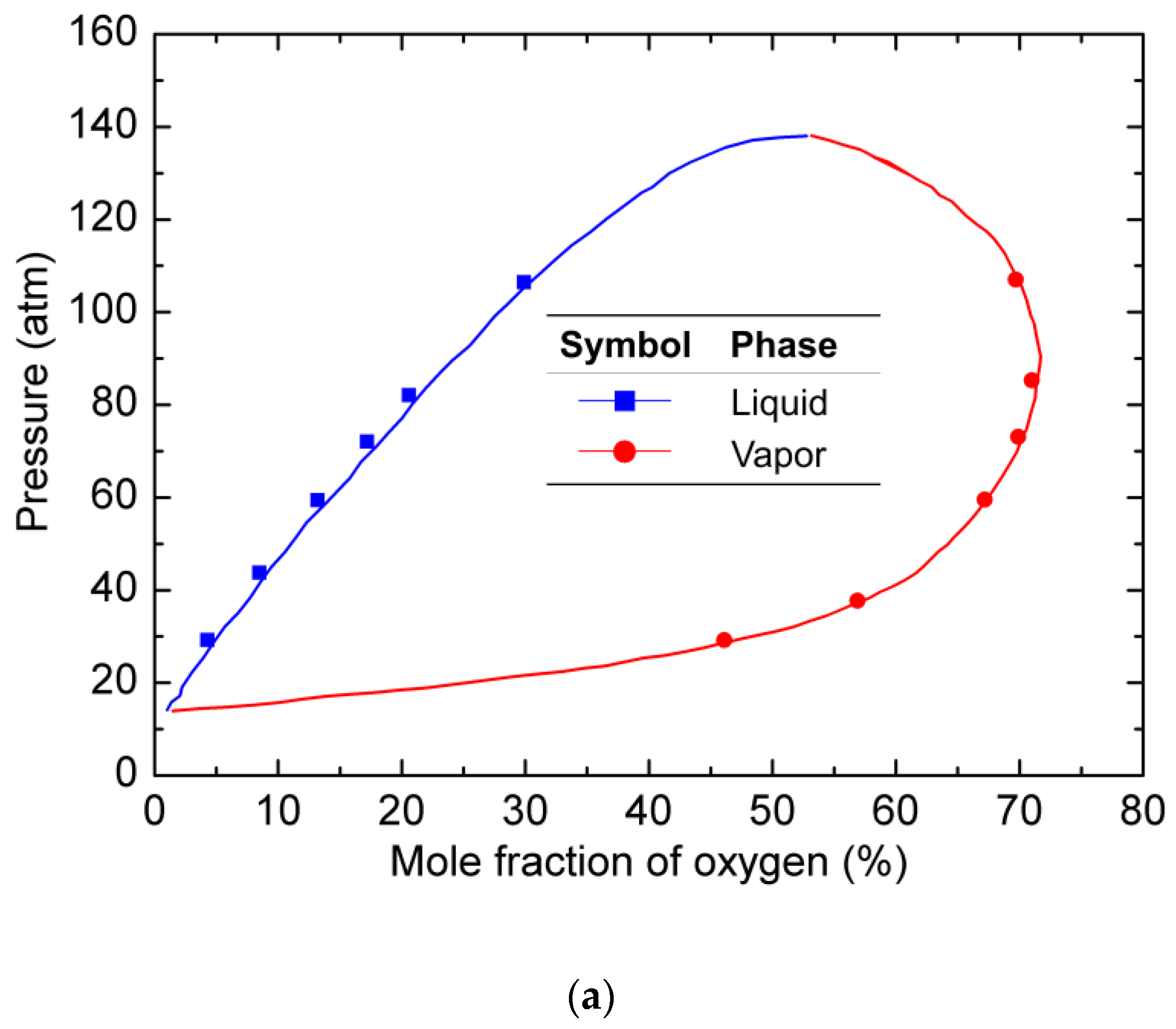 Aerospace 11 00739 g005a