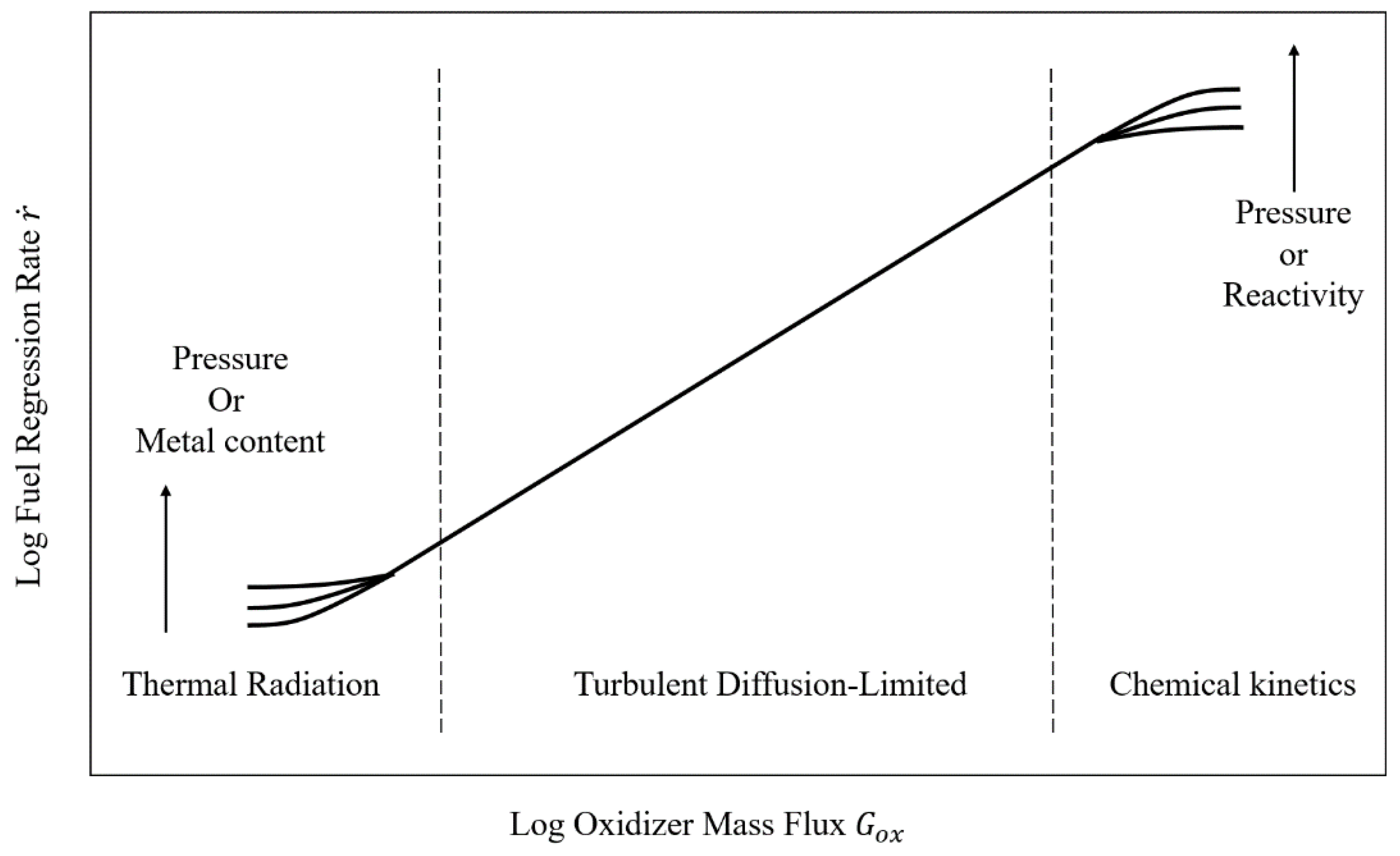 Aerospace 11 00739 g007
