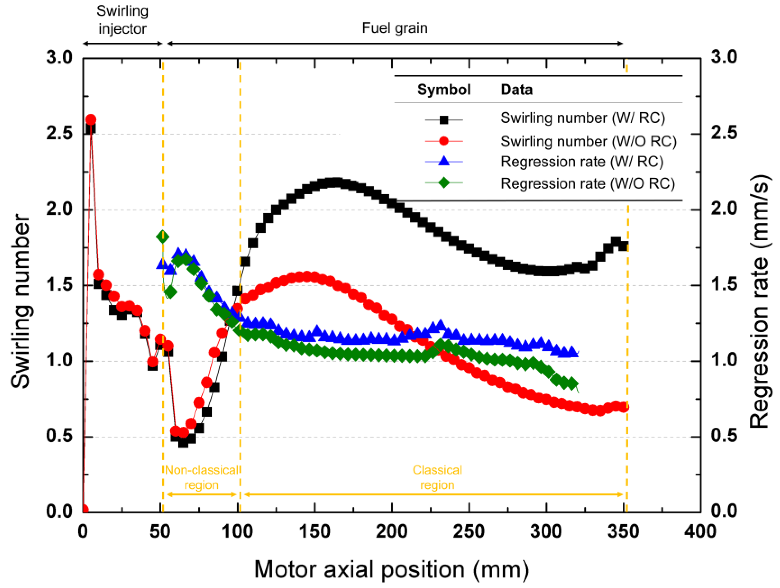 Aerospace 11 00739 g016