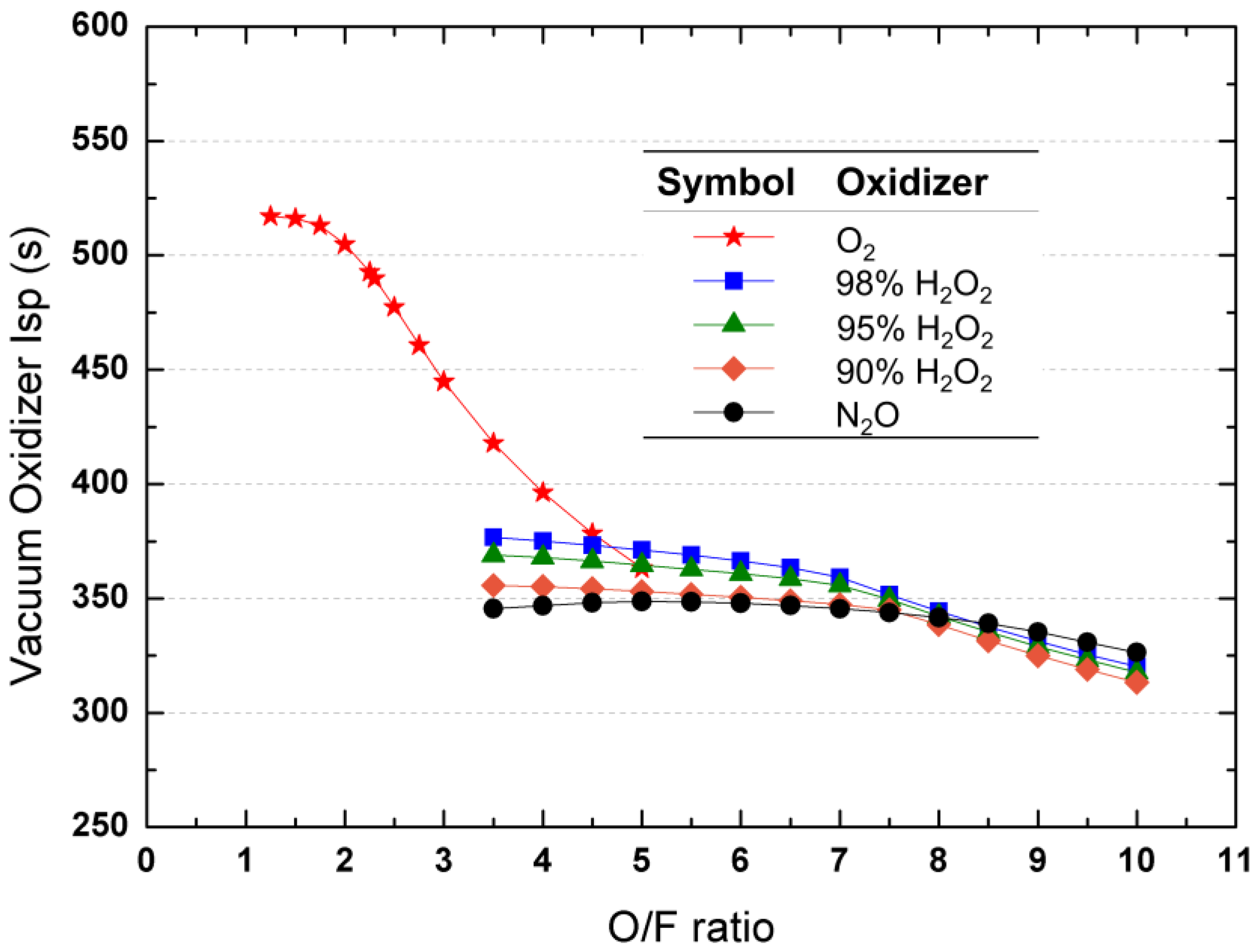 Aerospace 11 00739 g018
