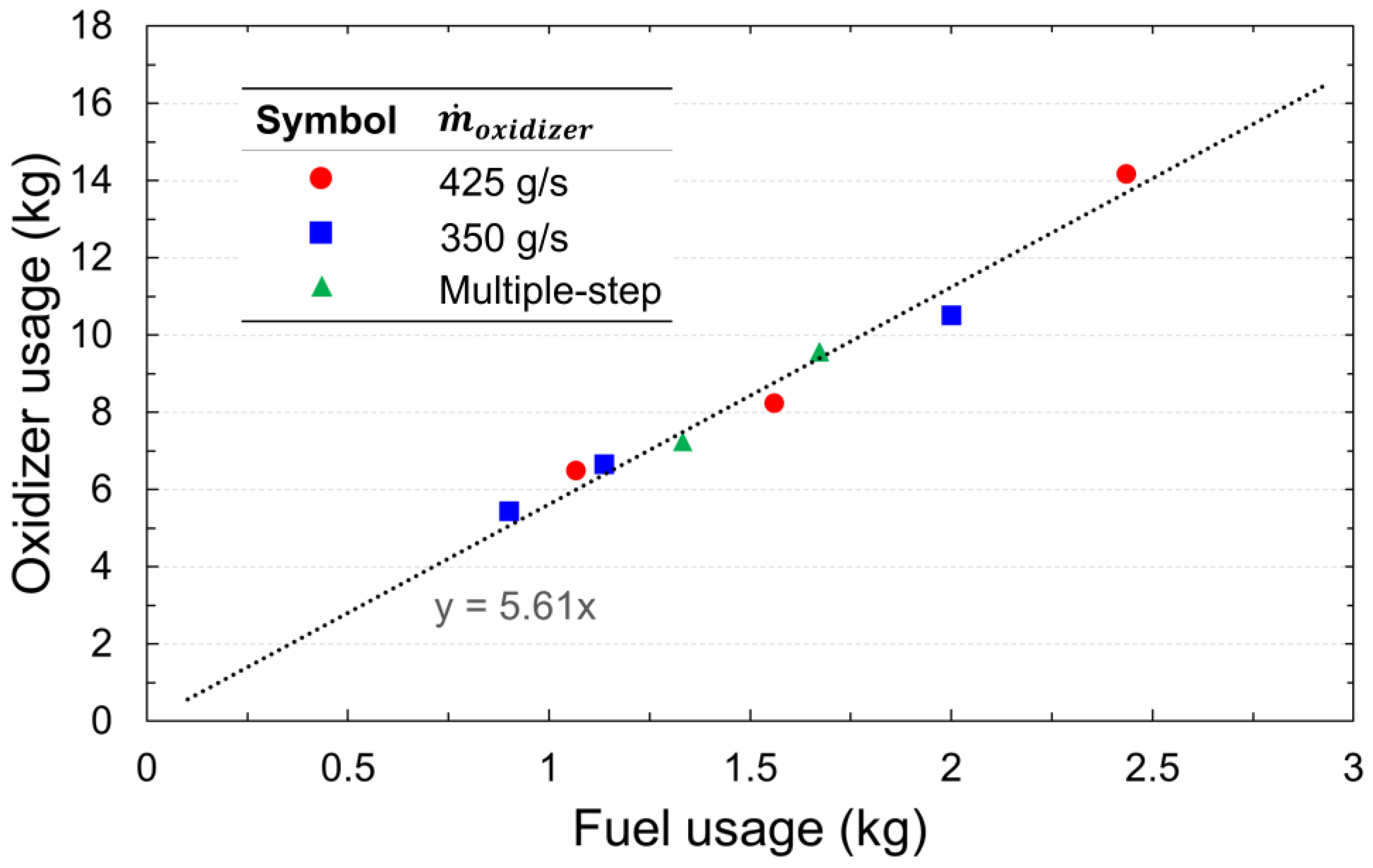 Aerospace 11 00739 g019