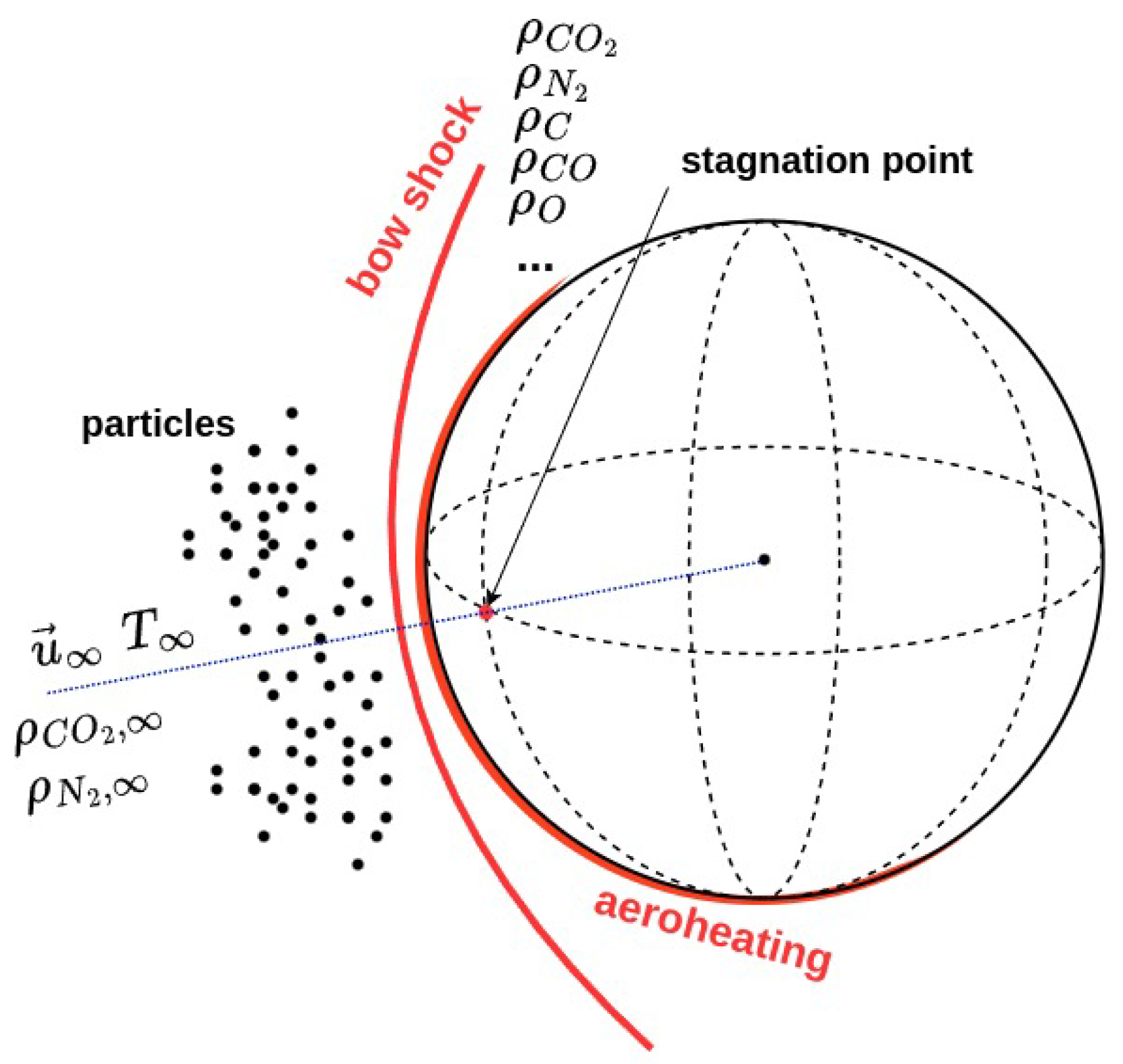 Aerospace 11 00742 g001
