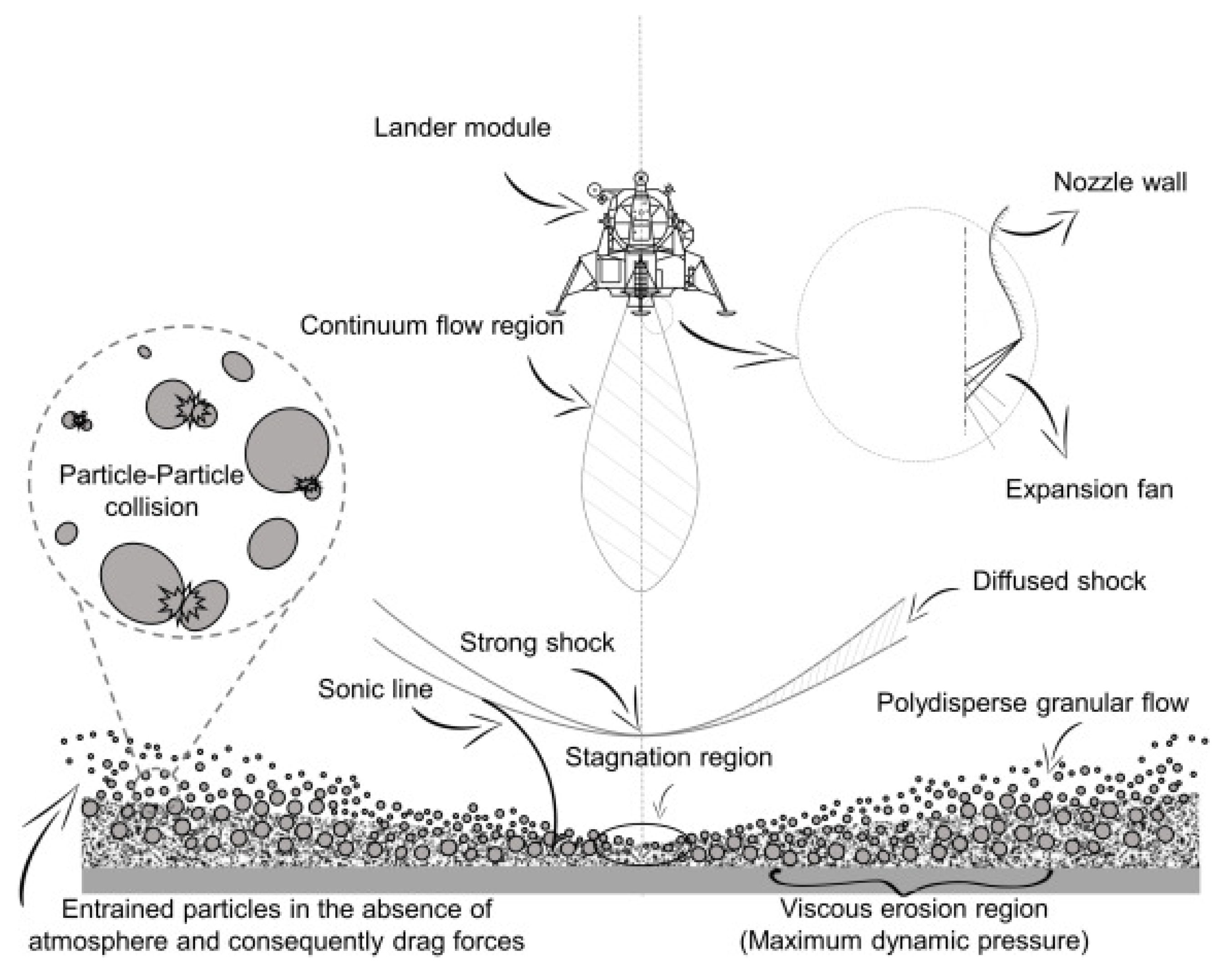 Aerospace 11 00742 g002