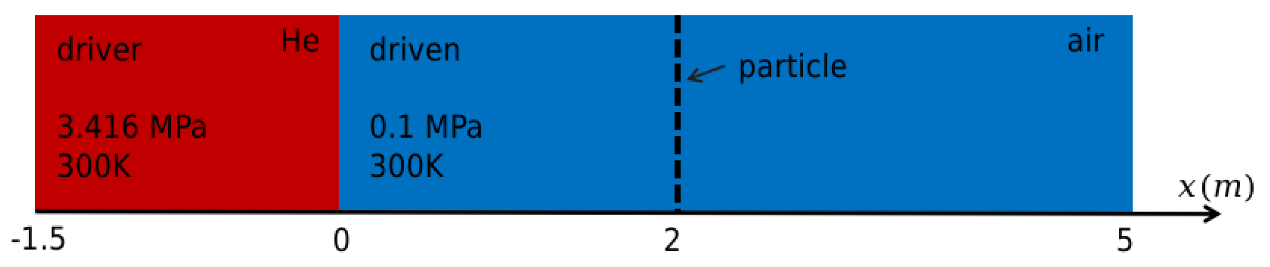 Aerospace 11 00742 g006