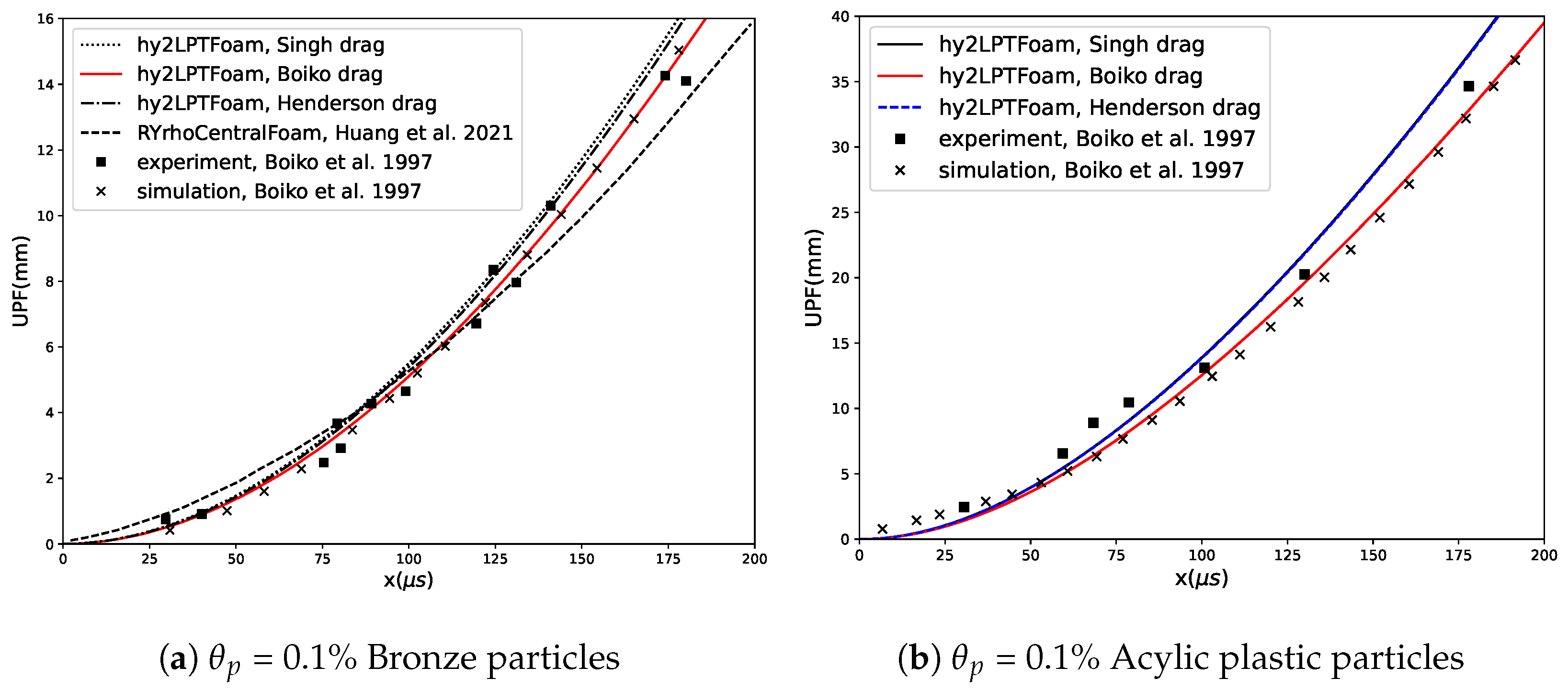 Aerospace 11 00742 g007