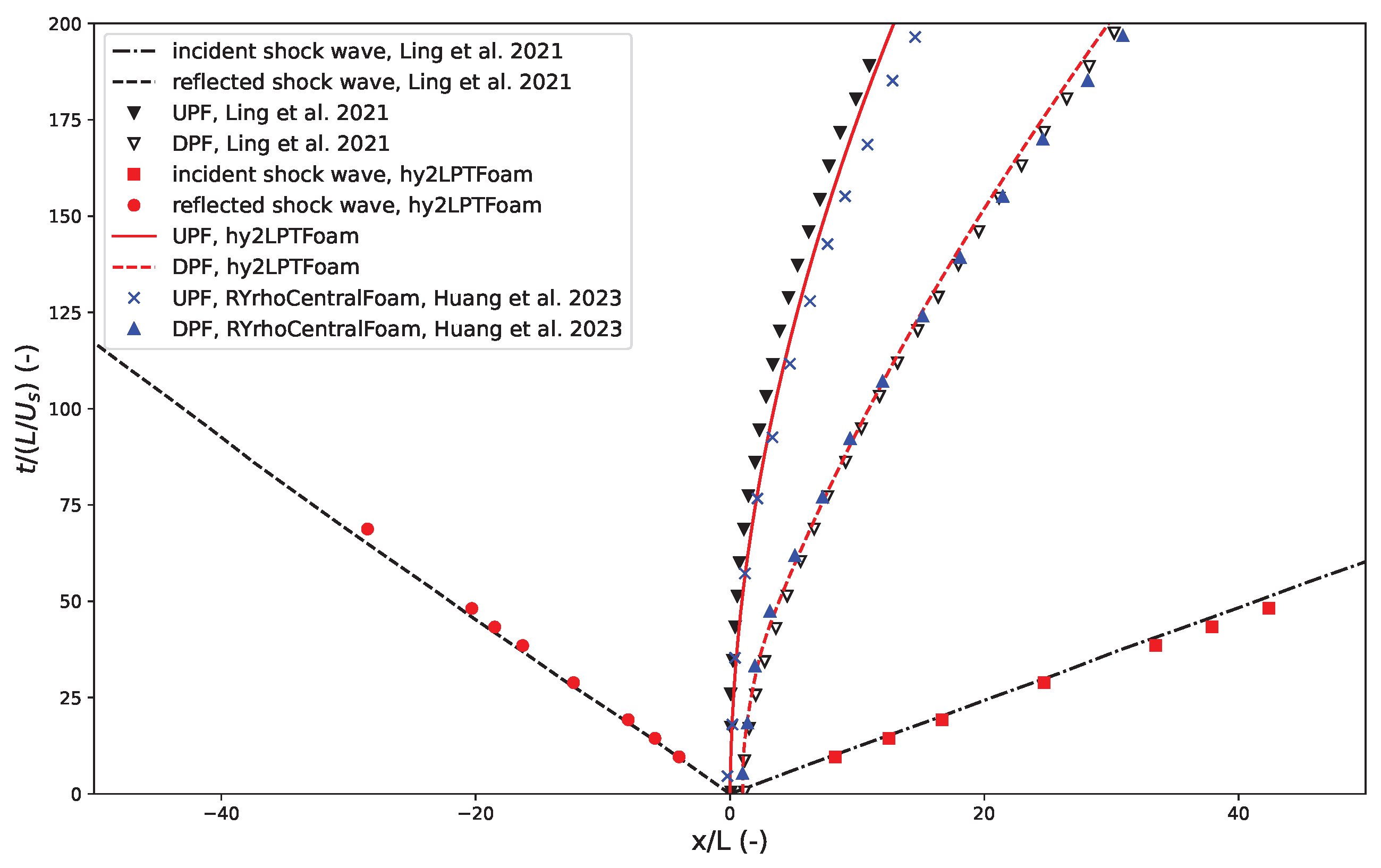 Aerospace 11 00742 g009