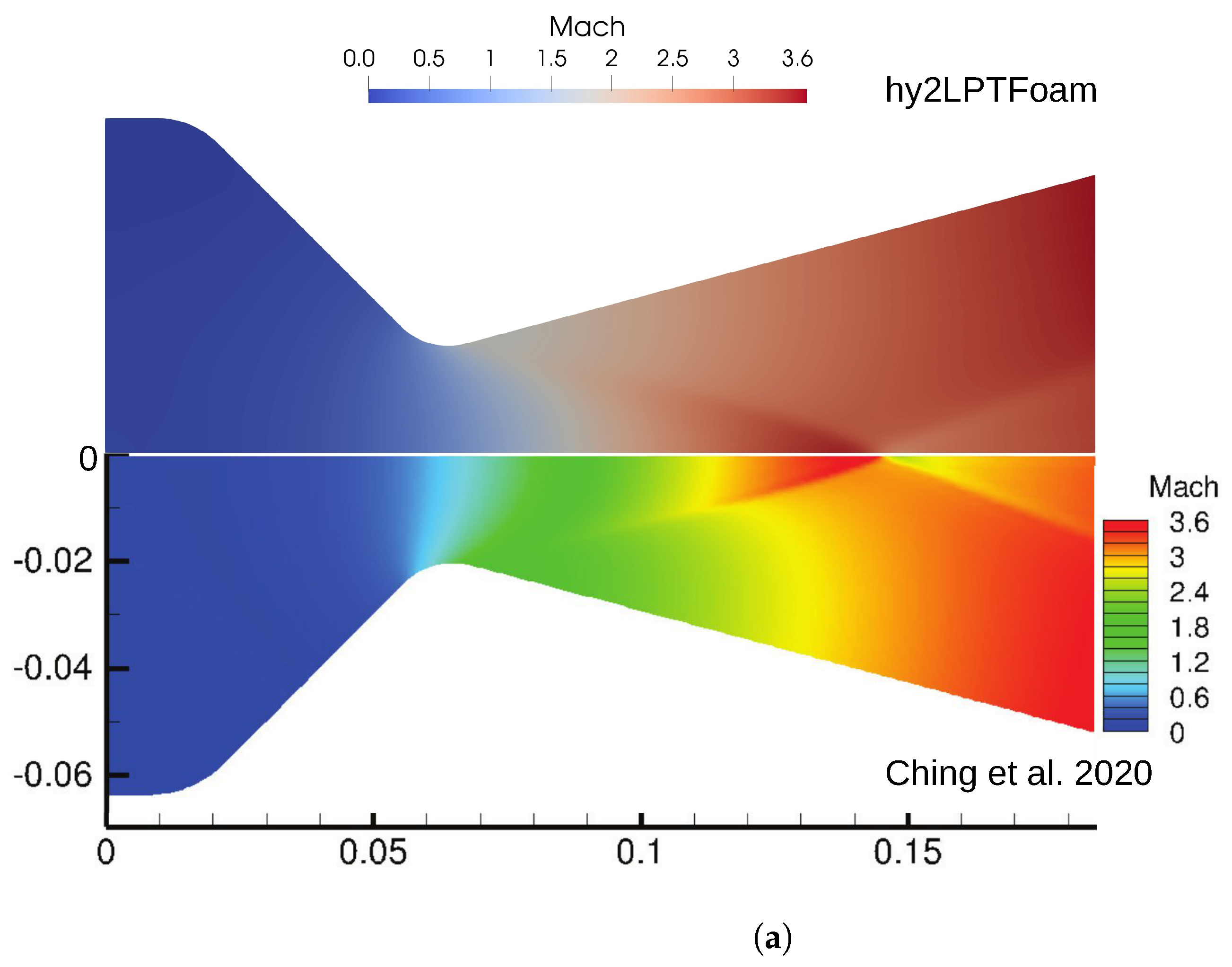 Aerospace 11 00742 g011a