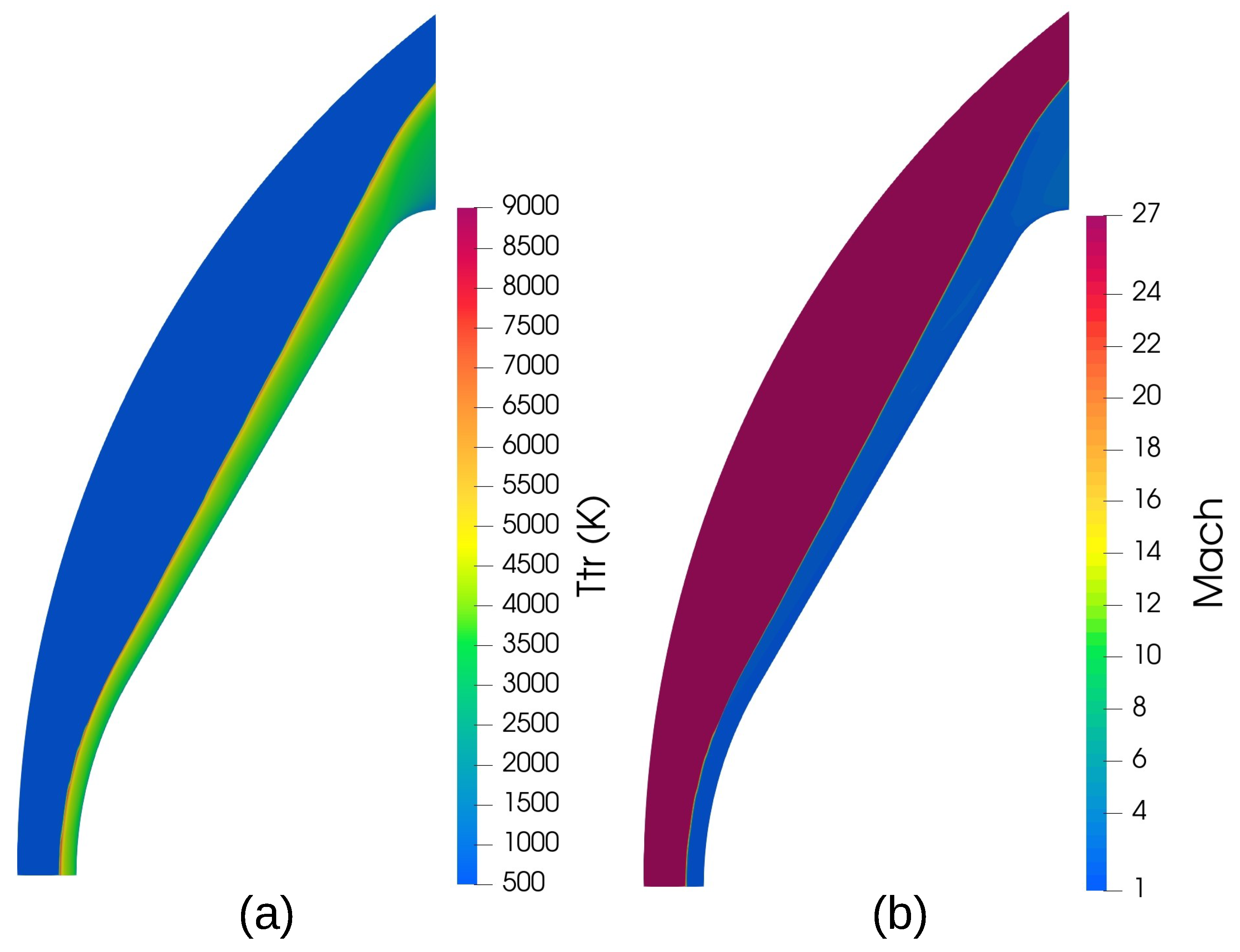 Aerospace 11 00742 g014