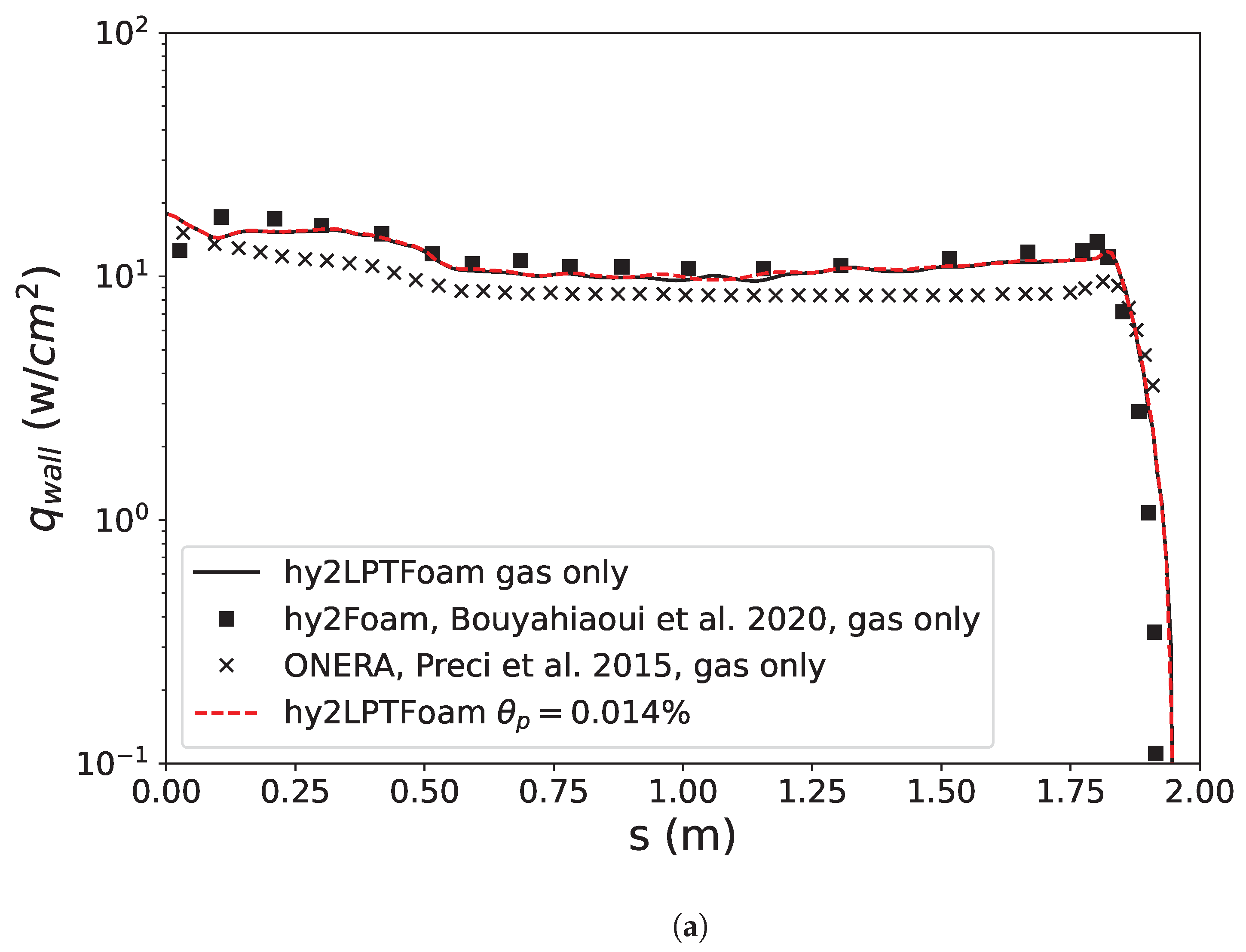 Aerospace 11 00742 g016a