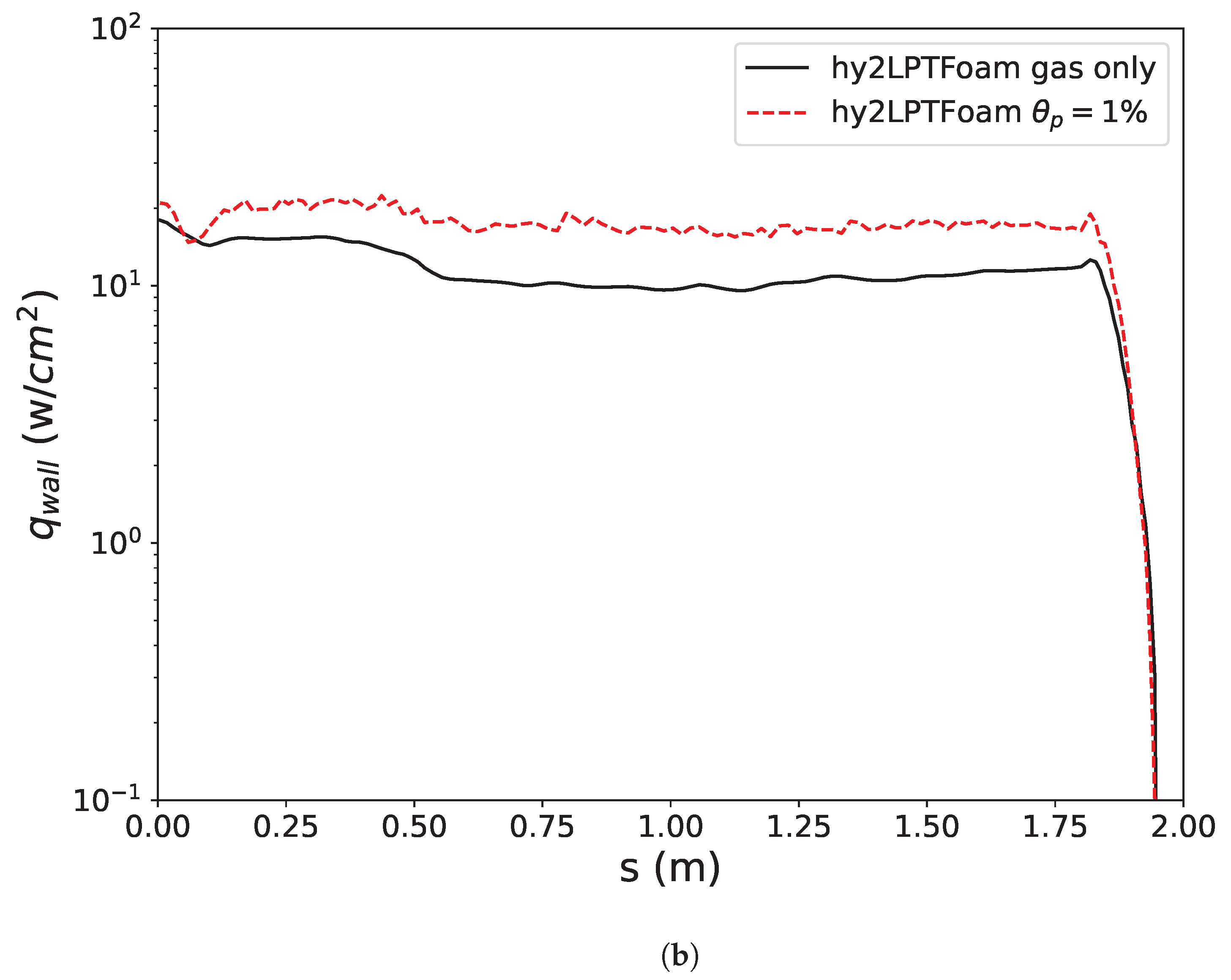 Aerospace 11 00742 g016b