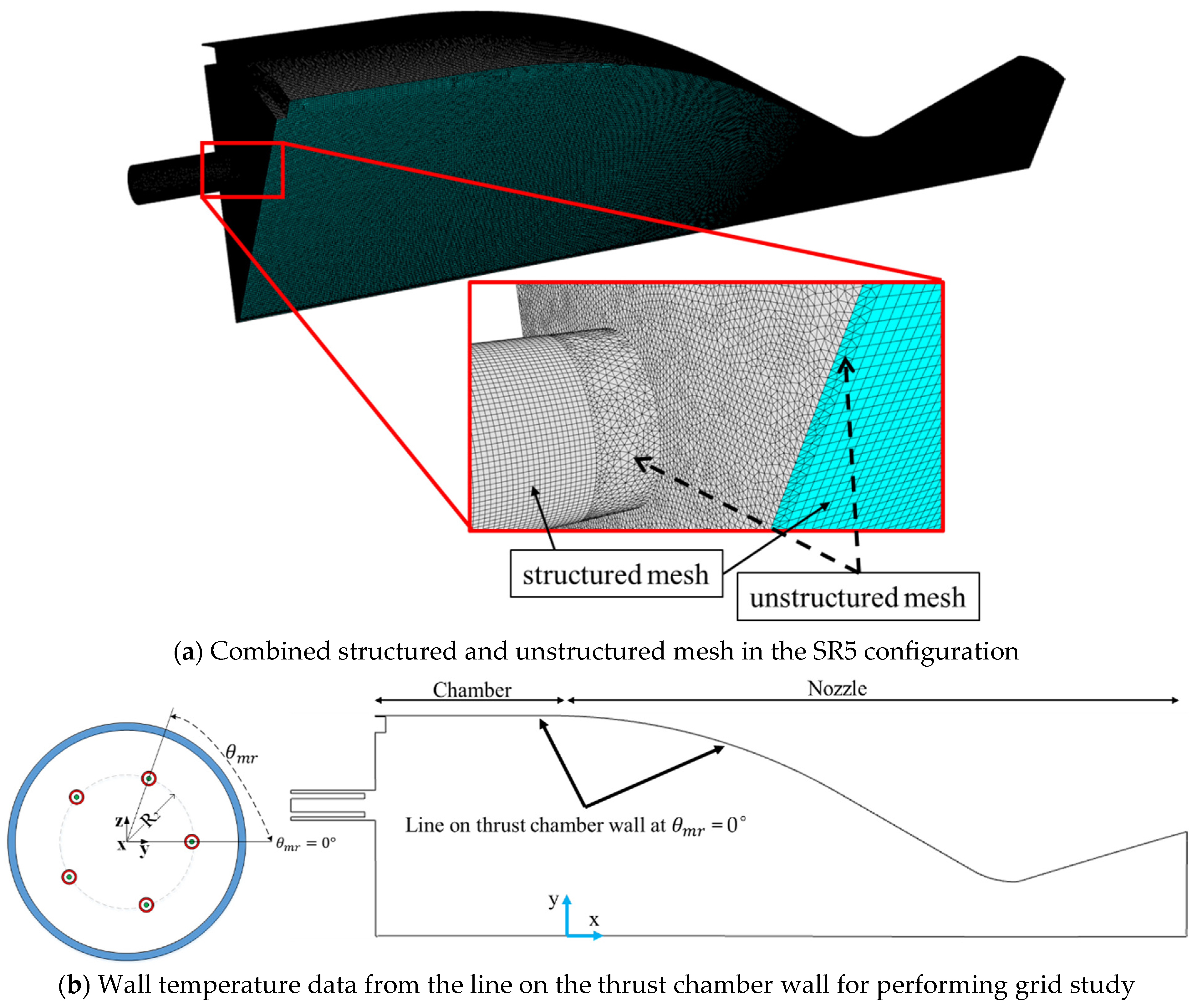 Aerospace 11 00744 g007