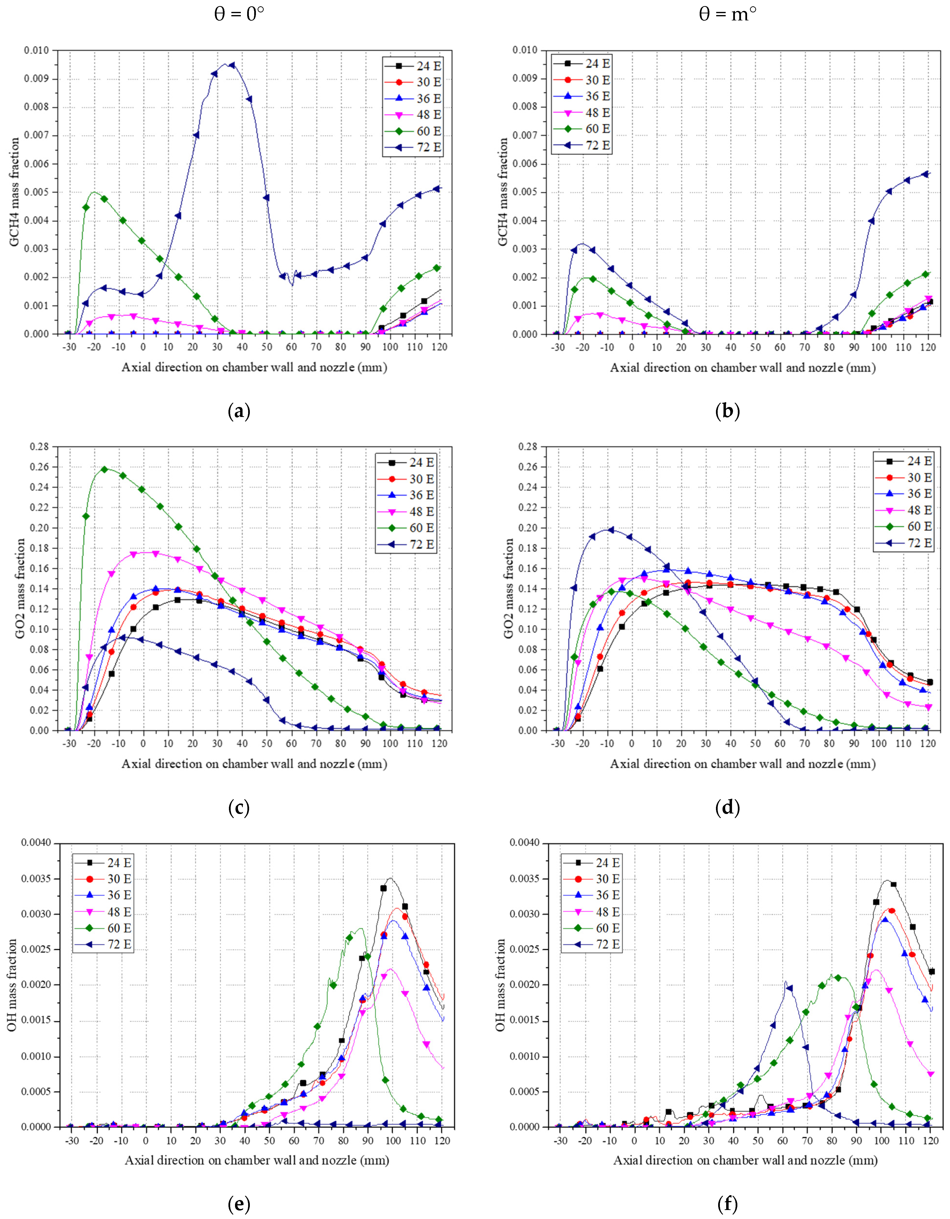 Aerospace 11 00744 g024