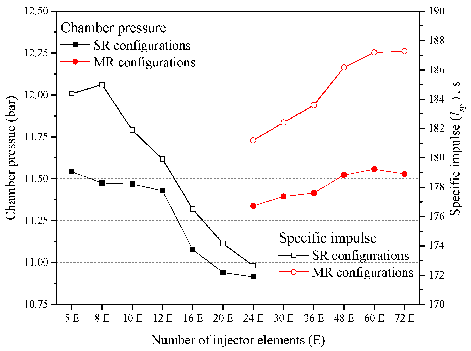 Aerospace 11 00744 g029
