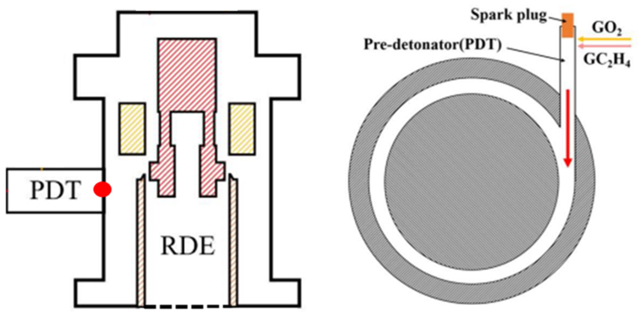 Aerospace 11 00752 g002