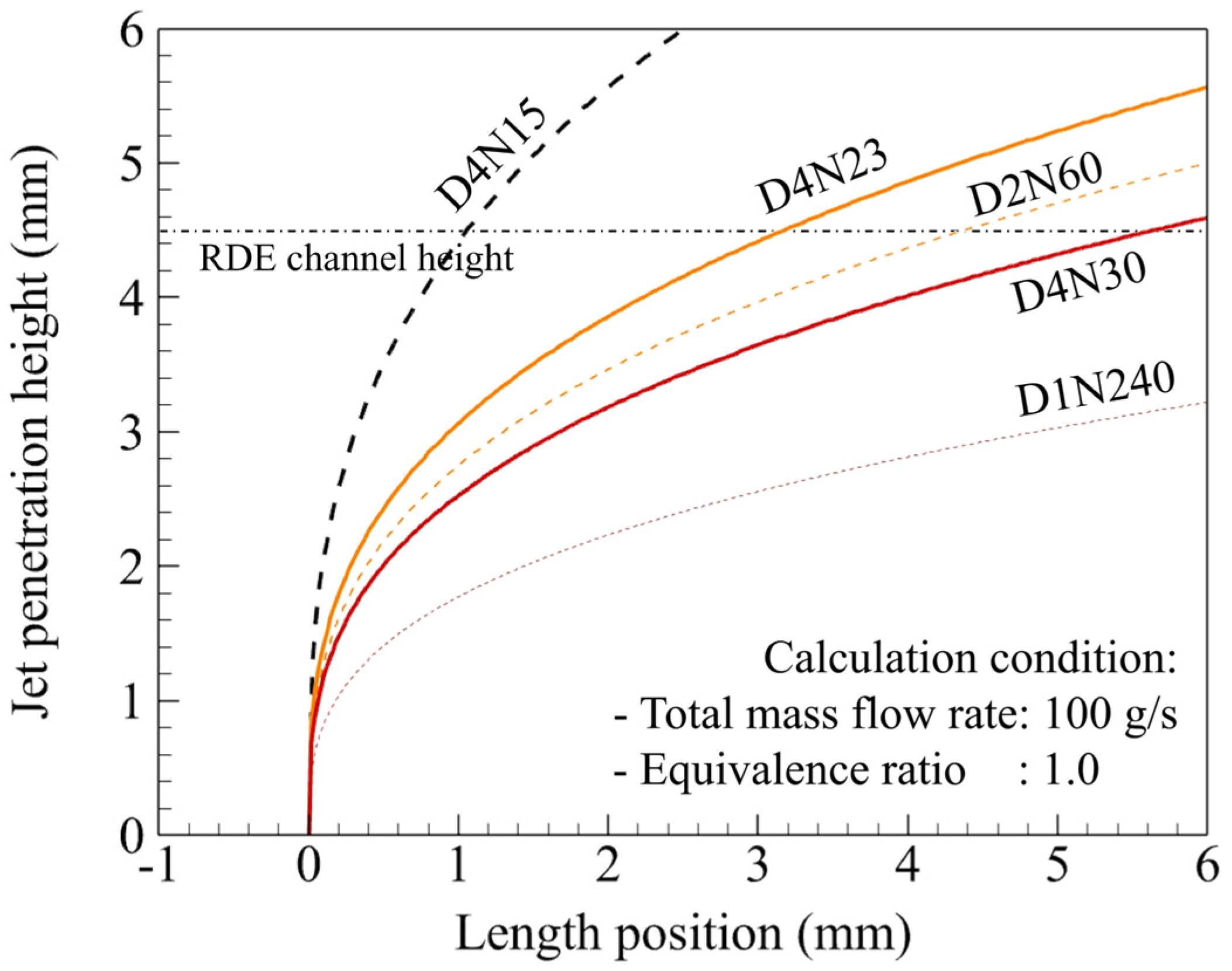 Aerospace 11 00752 g005
